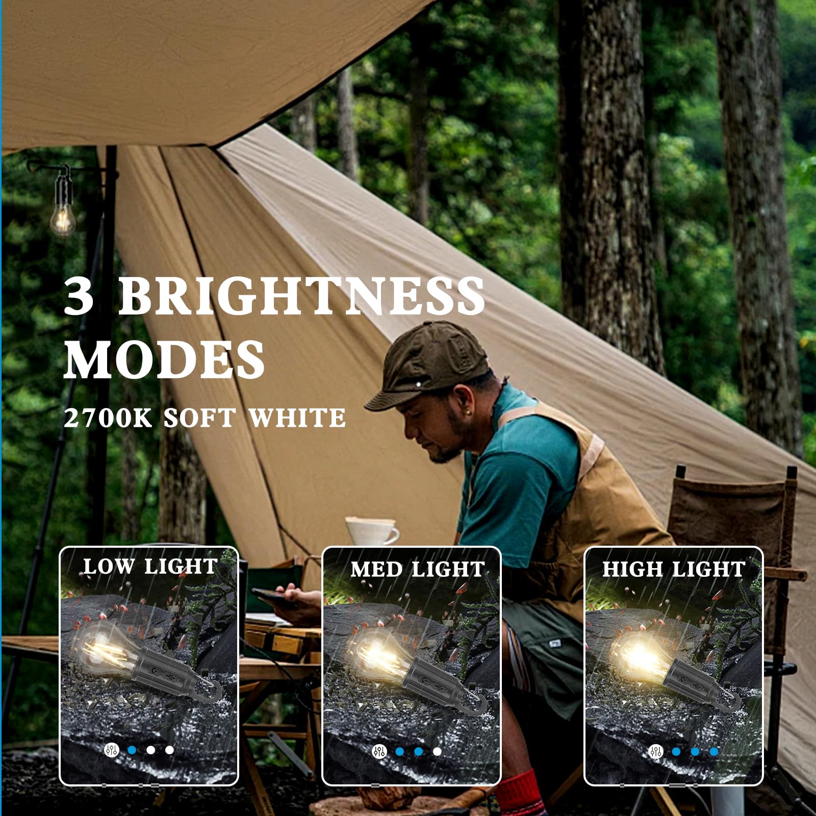 BRIGHFIVEY Battery Operated Rechargeable LED Lights Bulbs 2w 2700k Soft White Outdoor Waterproof,3 Light Modes,Vintage Candle Sh