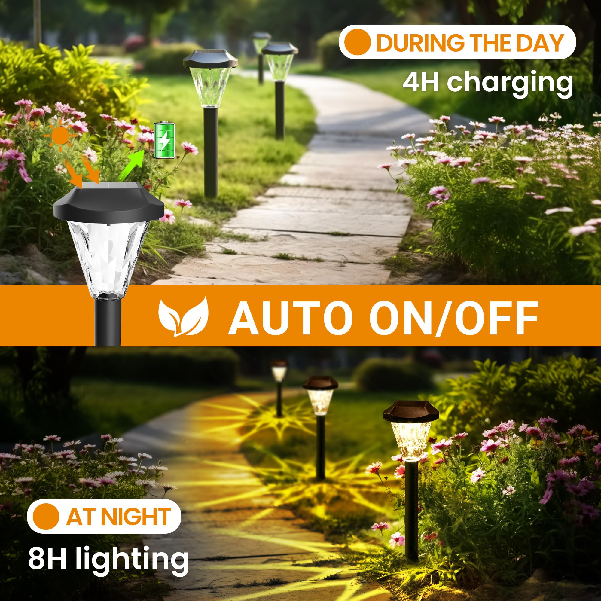 GIGALUMI Solar Lights Outdoor 10 Pack, Waterproof Warm White Garden Lights, Model 9426 for Patio, Lawn, Yard, Landscape