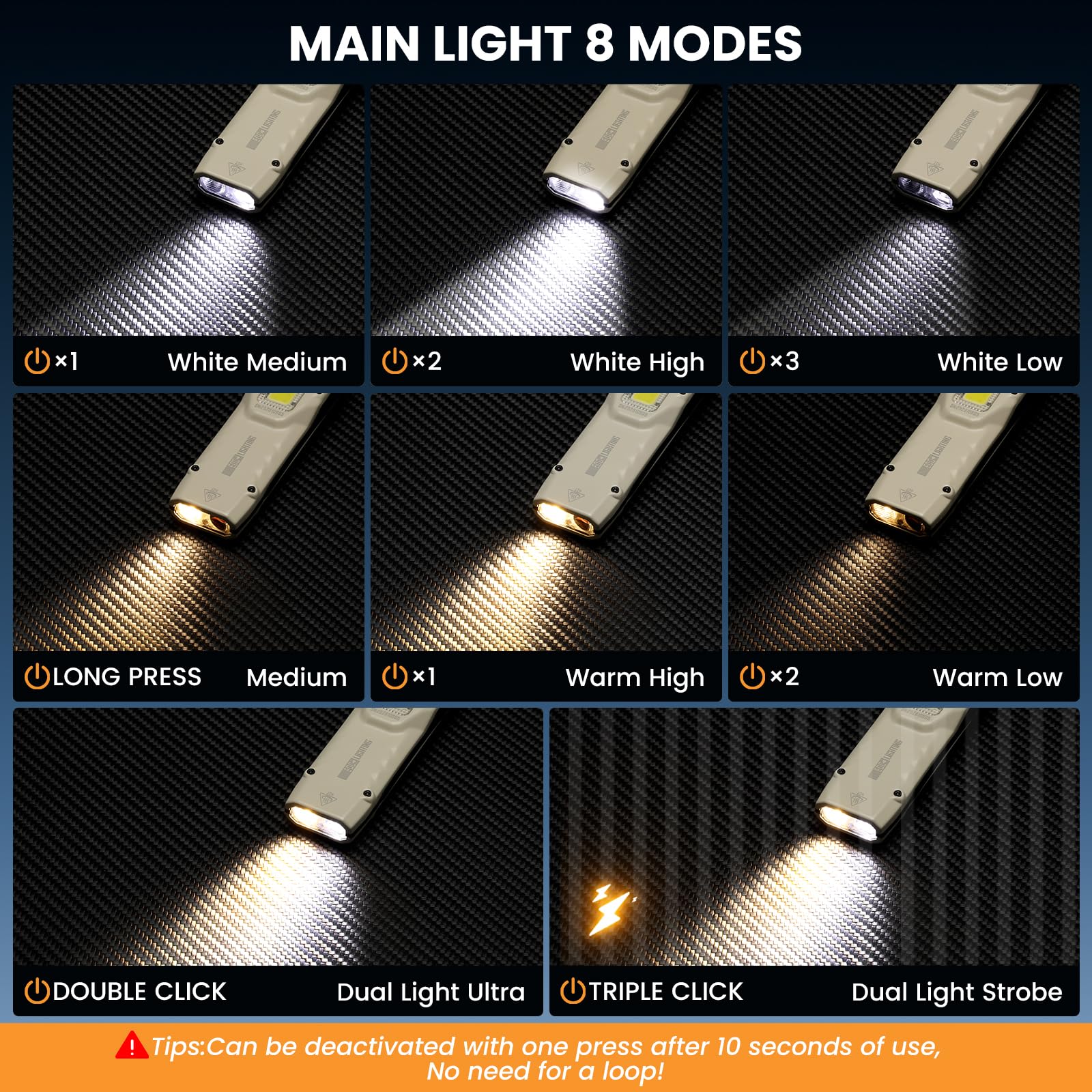 Yemao Flat Flashlight, Rechargeable Stainless Steel EDC Light, 880 Lumen, Pocket Size, White, Model YM-M28, 13 Modes for Home & Outdoor Use
