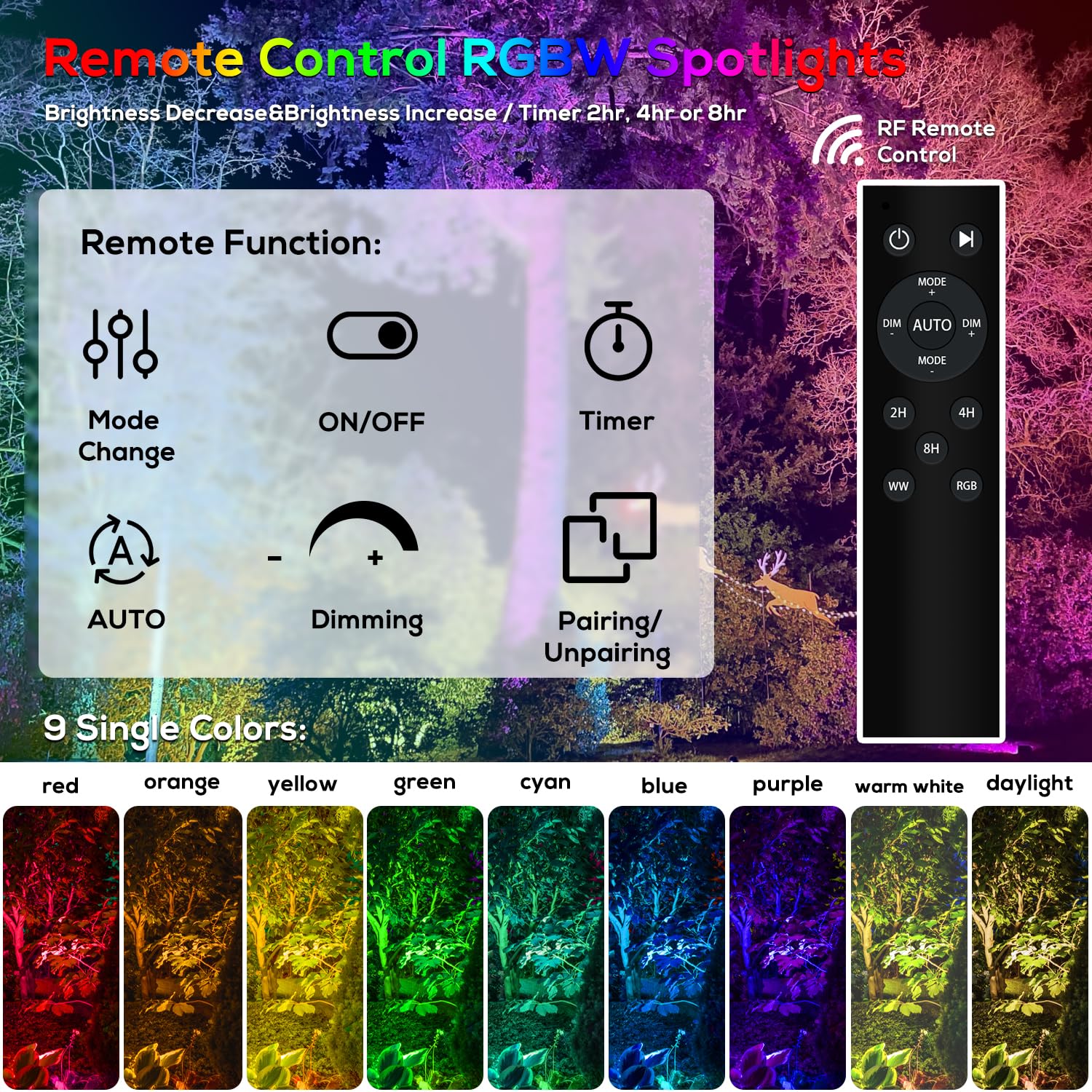 Zyan Solar Spot Lights Outdoor, Solar Spotlights Outdoor With Remote Control, Rgbw Spot Lights For Yard, Garden, Lawn, Plant, Tree, Pool Areas, Auto On/Off, Dimmable & Waterproof (8 Pack)