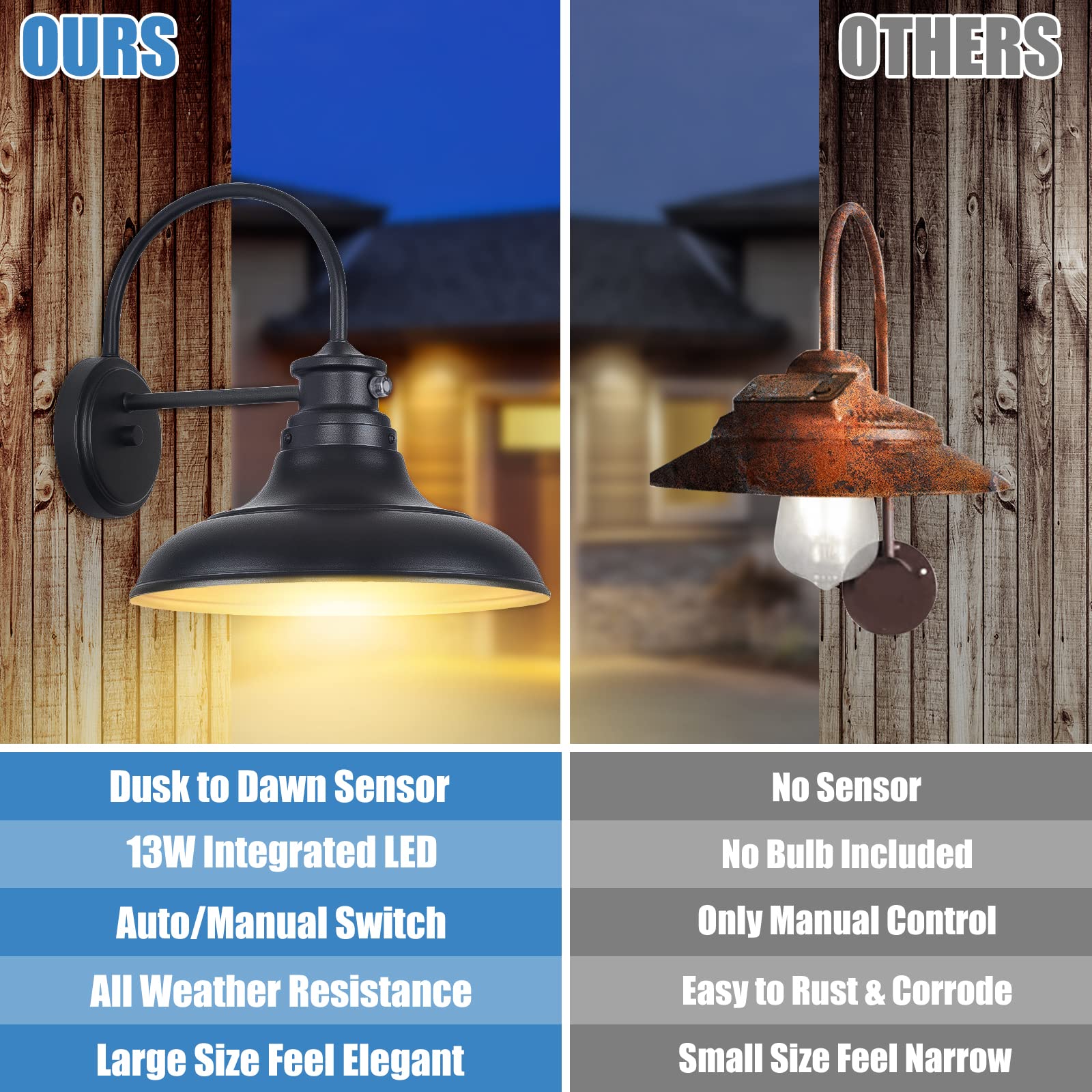 Yolsunes Dusk To Dawn Led Barn Lights - 2 Pack Gooseneck Black Exterior Wall Mount Fixtures