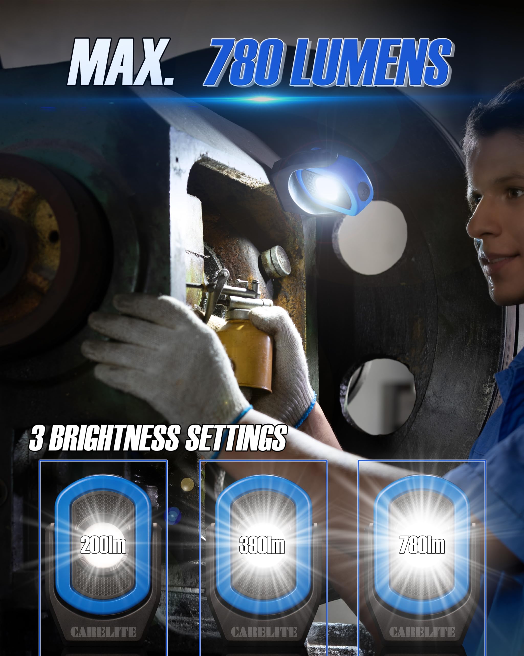 Carelite Work Light, Magnetic Light With 3 Modes & 360? Pivoting Head, 780 Lumen Rechargeable Pocket Light For Mechanics, Jobsit