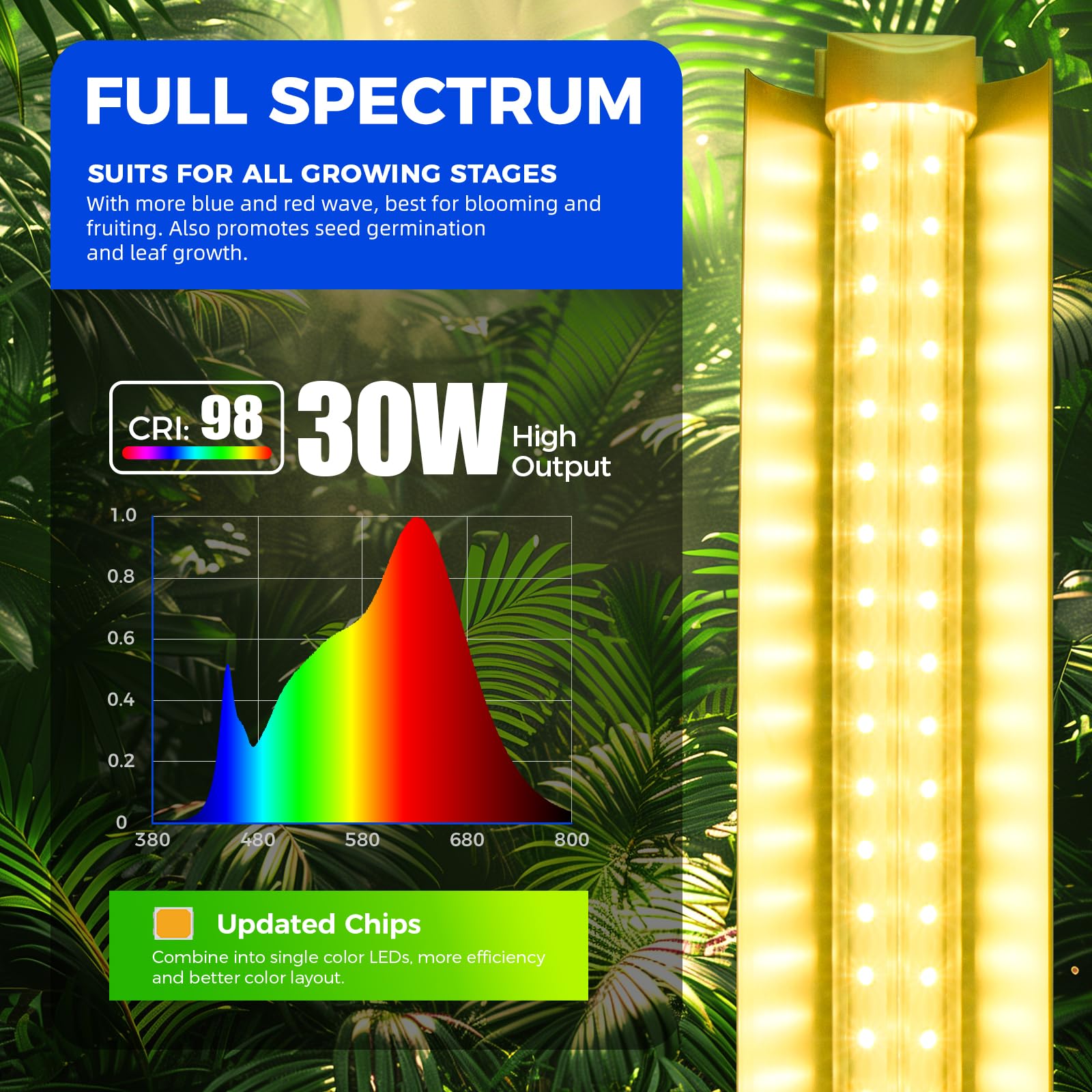 Barrina Grow Lights T8 LED Plant Light Fixture, 3FT, 180W, Linkable, Yellow, 6-Pack, Model QI30, Aluminum