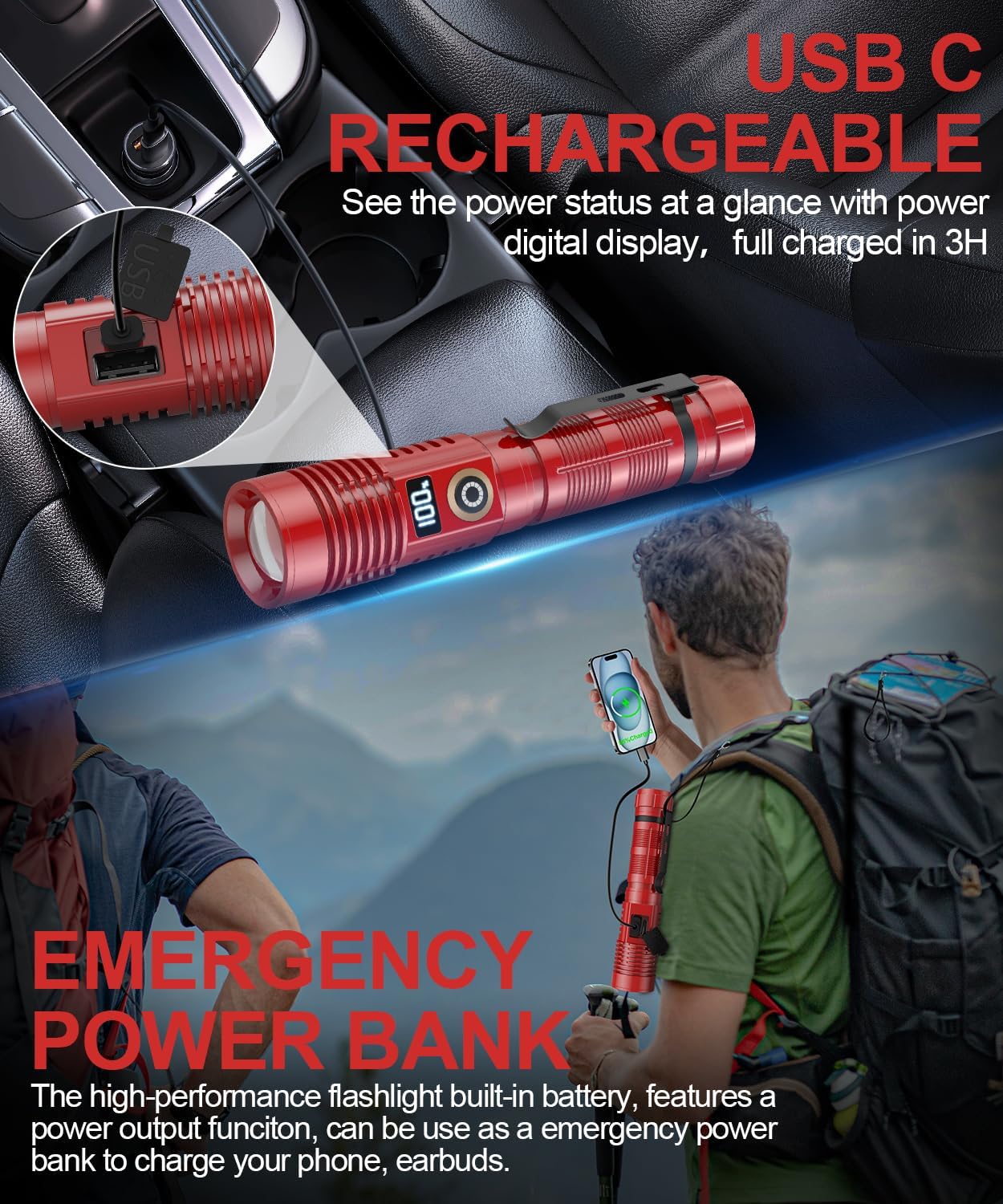Rechargeable Flashlight High Lumens- Super Bright Magnetic Flash Light with Power Digital Display,Long Range,Dimmable,Waterproof