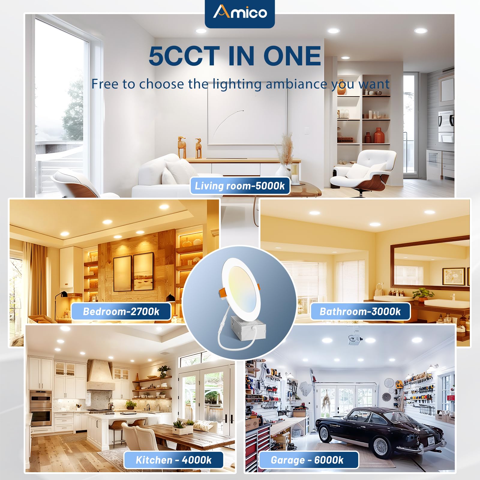 Amico 20 Pack 6 Inch 5Cct Ultra-Thin Led Recessed Ceiling Light With Junction Box, 2700K/3000K/4000K/5000K/6000K Selectable, Dim