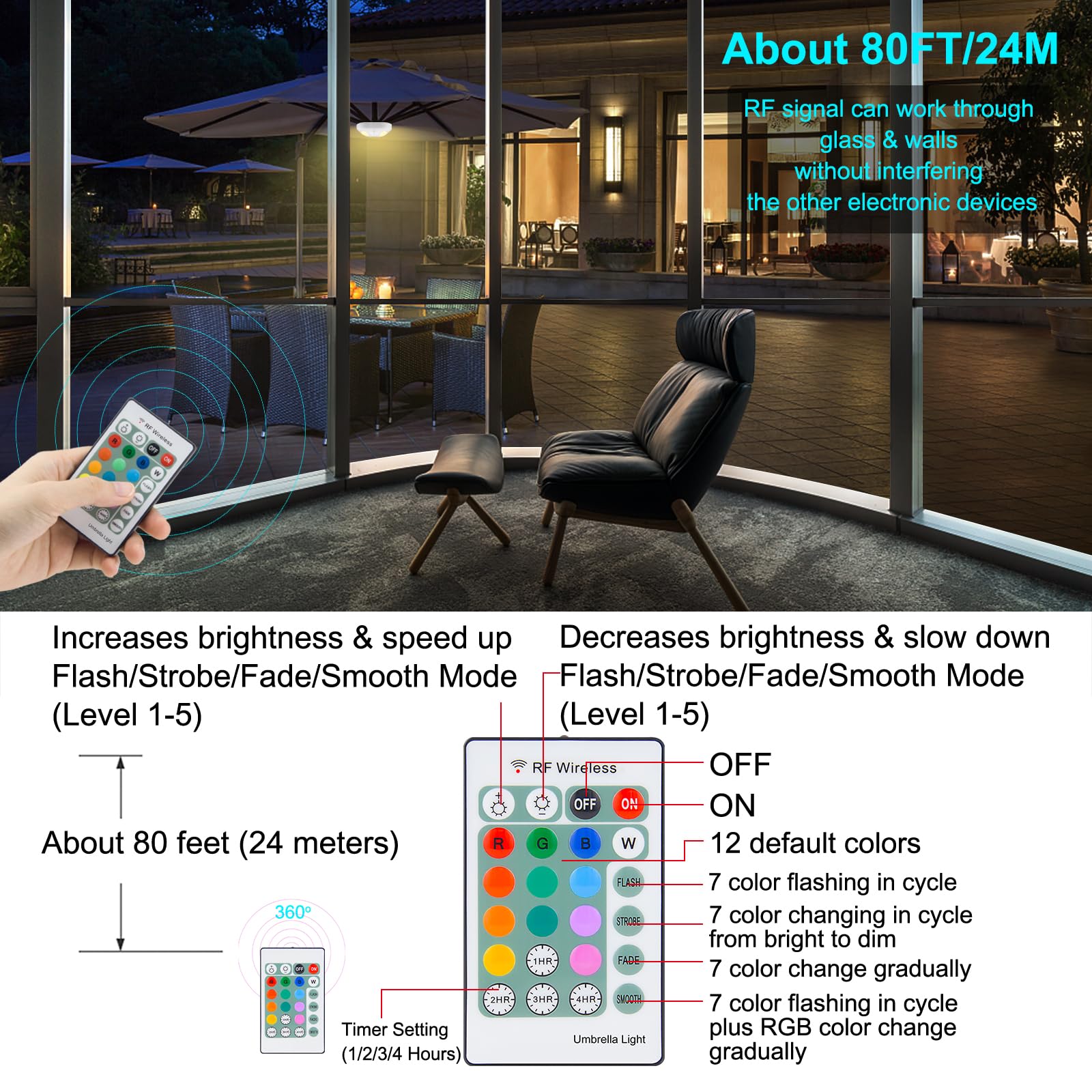 BIGMONAT Battery Operated Patio Umbrella Light, Outdoor LED Table Umbrella Lights with Remote, 12 Color Changing Umbrella Pole L