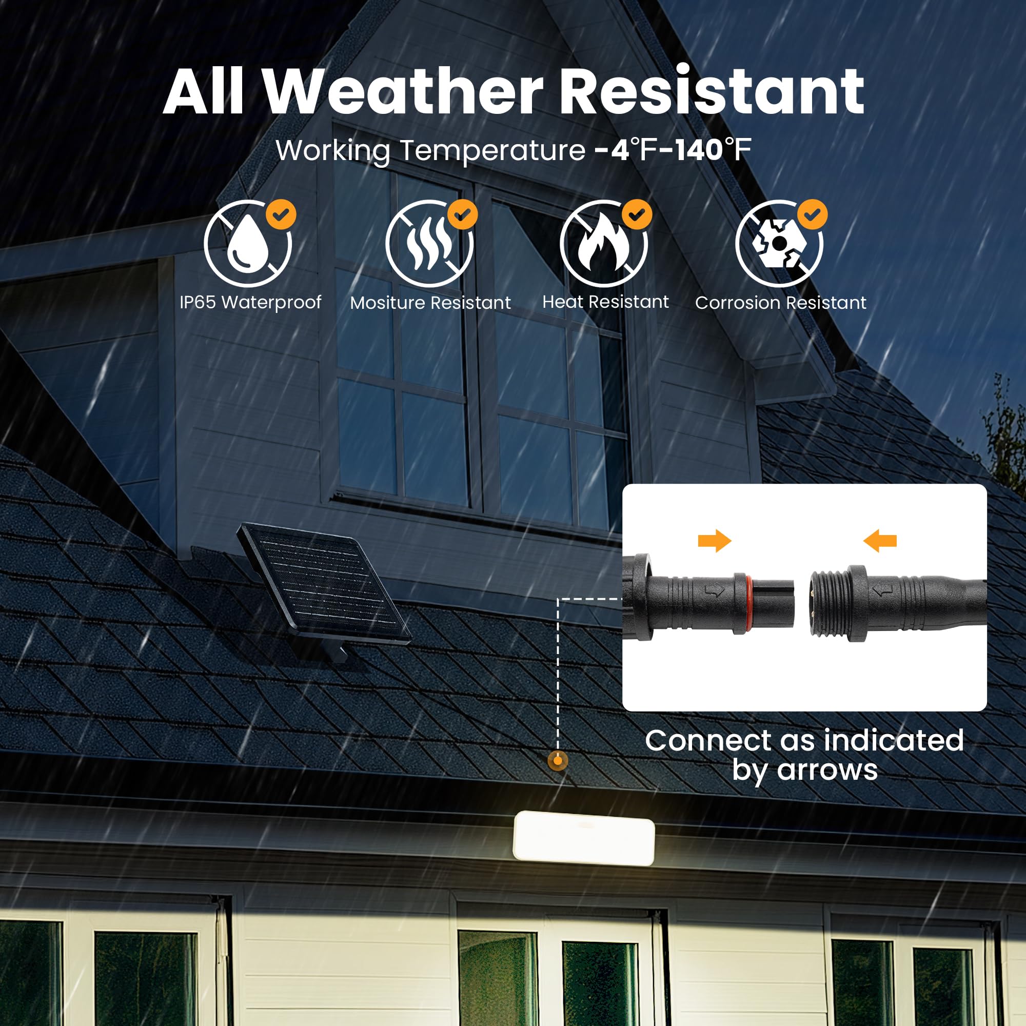 Auderwin Solar Flood Lights Outdoor 4000Lm, Motion Lights Removable, Ip67 Waterproof Spot Light Outside, Solar Powered Security