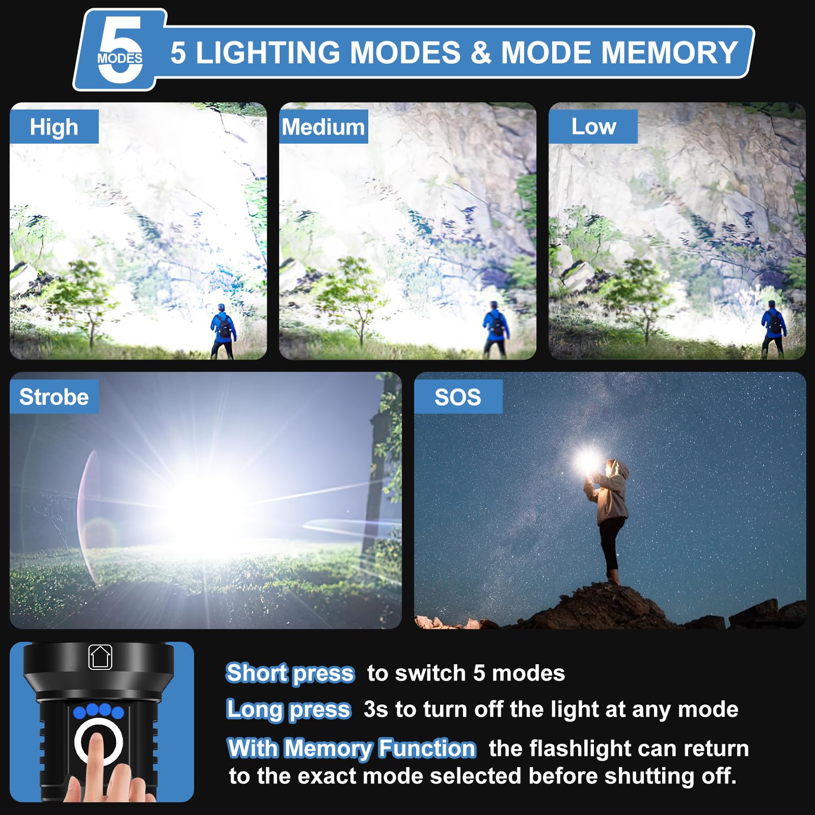 KEPEAK Rechargeable Flashlights - 990,000 Lumens, Powerful & Memory Function, 1 Pack, Black, Model: Jiyiflashlighttz-new