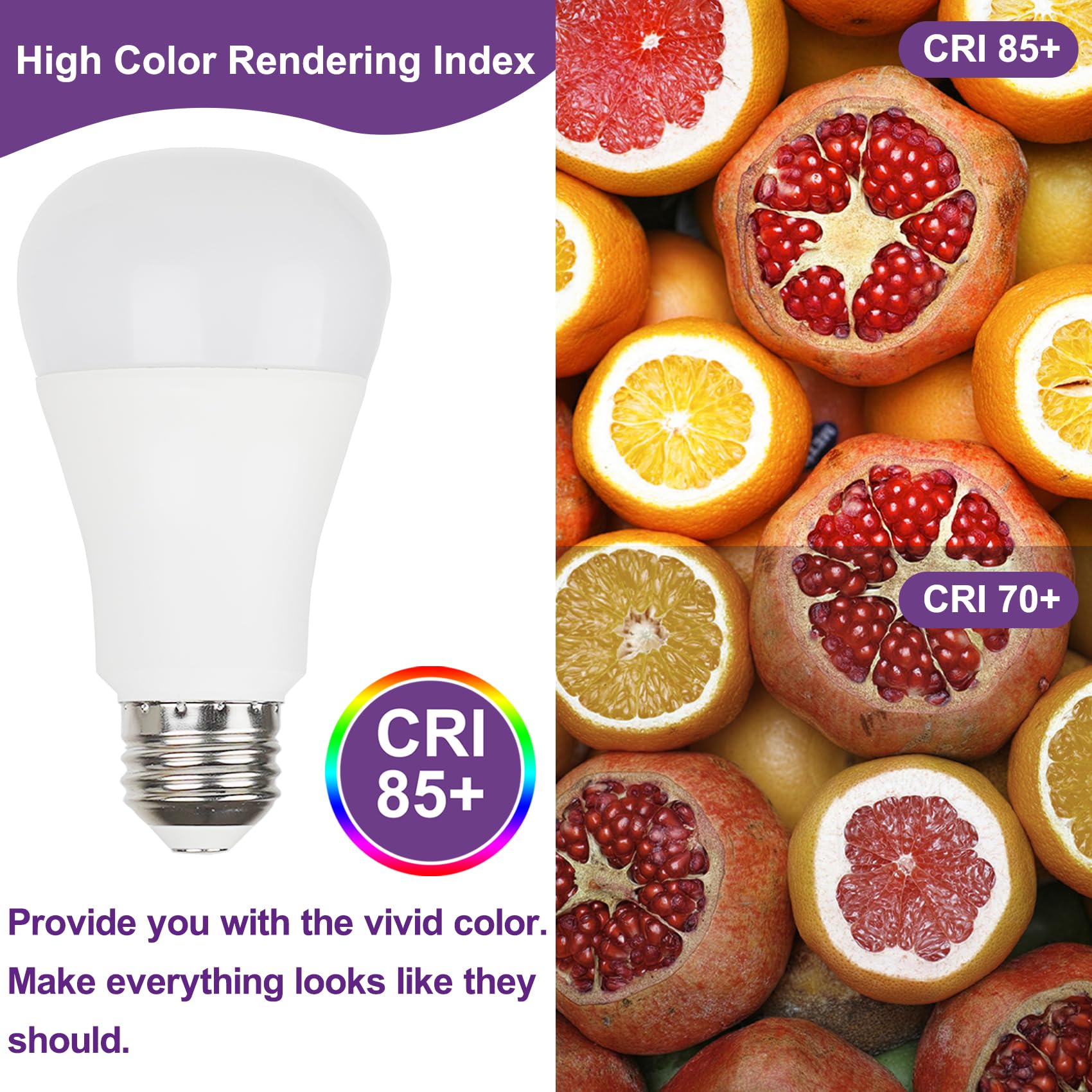CICINY LED Light Bulbs 100W Equivalent A19, Daylight 5000K, 15W, E26 Base, 2-Pack, White, Model GL184