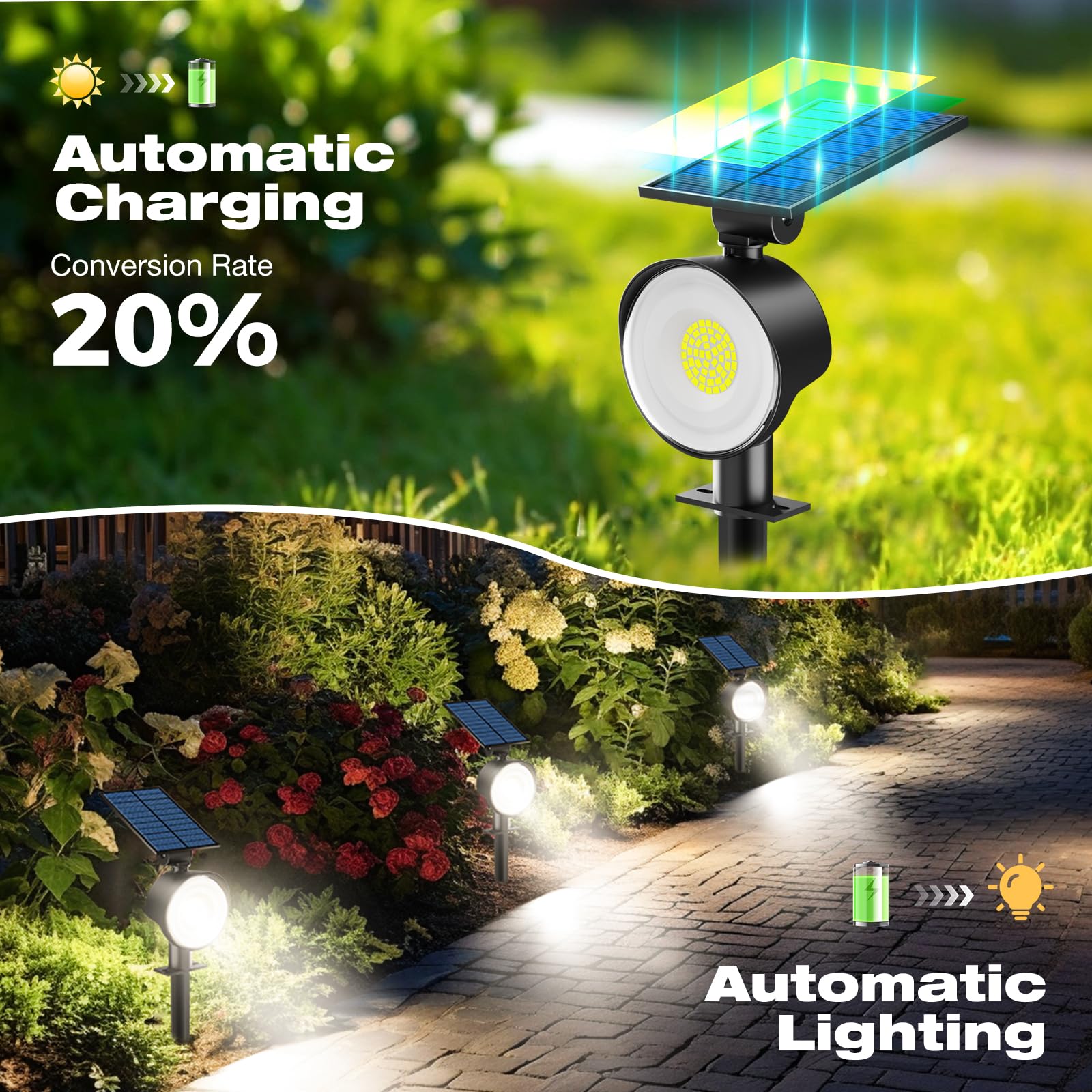 Nipify Solar Lights Outdoor Waterproof  Spot Lights- 4 Pack/53 Led/3 Modes Solar Powered Spotlights 2-In-1 Auto On/Off Landscape Lighting For Outside Yard Wall Garden  Cool White
