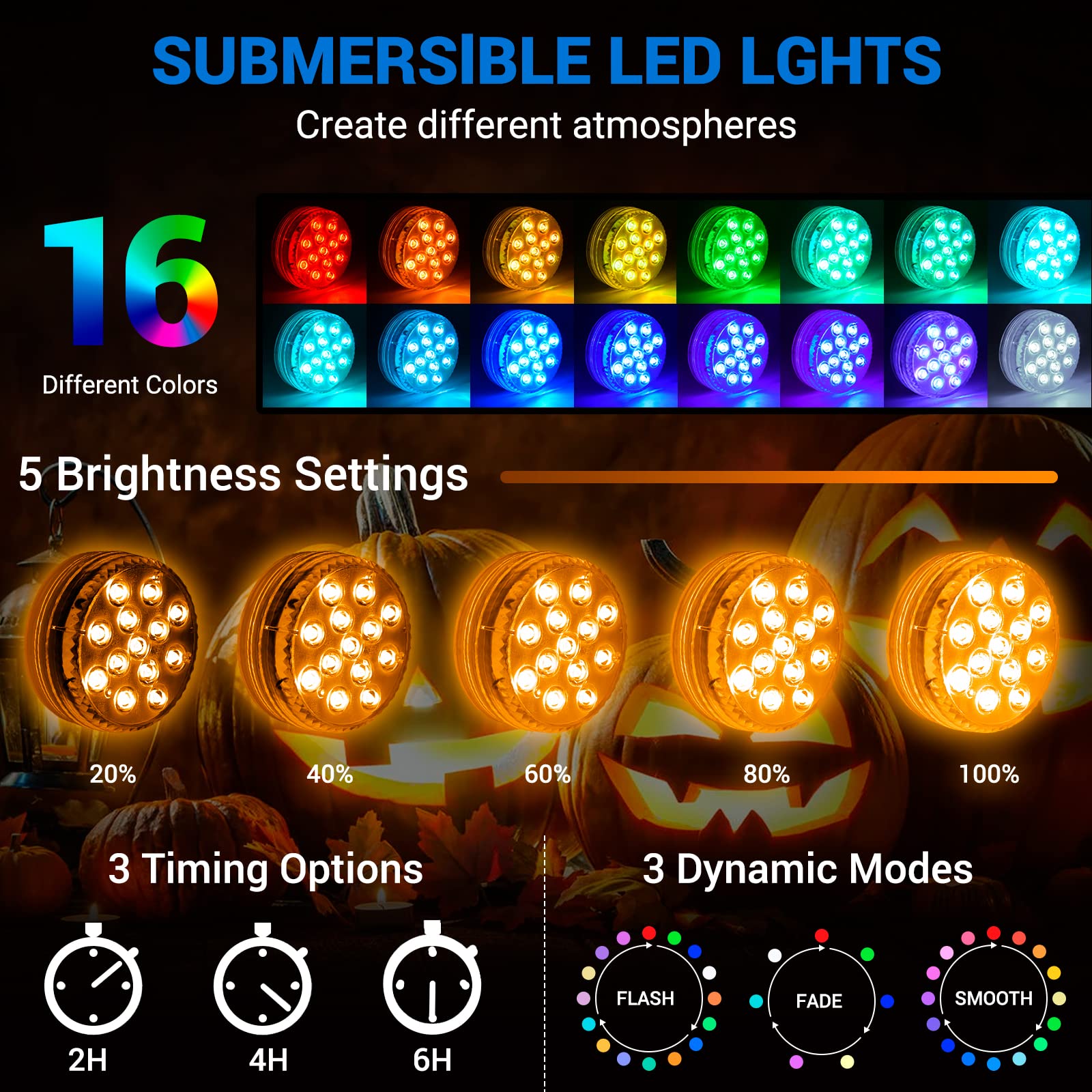 LOFTEK Submersible LED Lights with Remote, IP68 Waterproof, 13 Color Changing, 1-Pack, for Bathtub, Shower, Hot Tub, Spa, Party