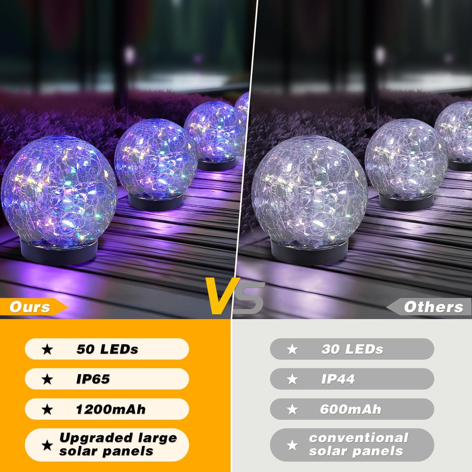 SyouHome Solar Garden Lights,  ed Glass Ball, 4 Pack, Waterproof, Multicolor, 4.7in - Decorative for Pathway/Patio/Lawn/Yard