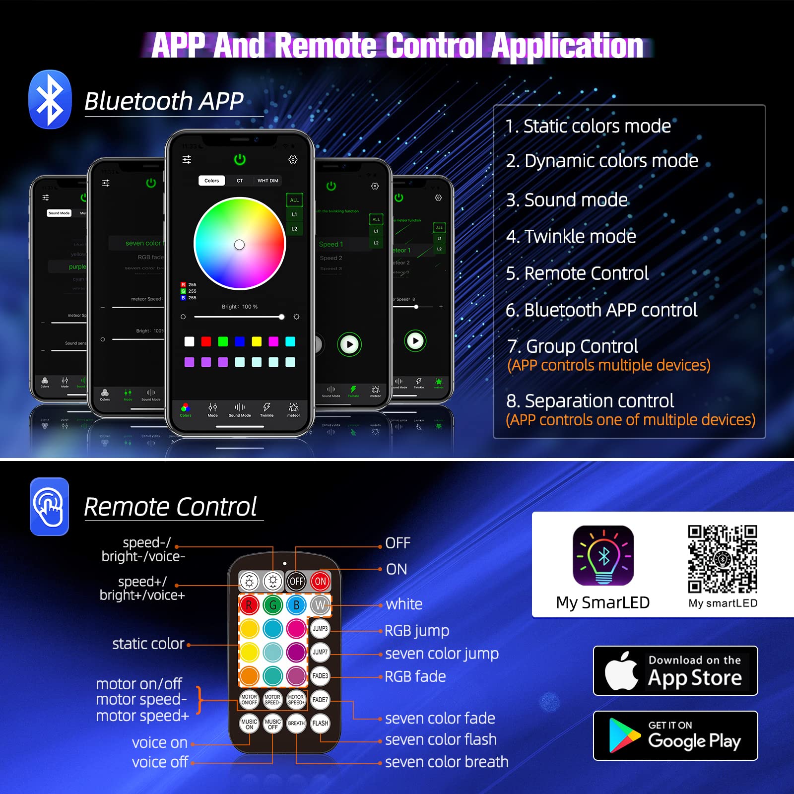 Sunkenet 16W Twinkle Starlight Headliner Kit, 450Pcs*0.03In*9.8Ft Fiber Optic Strands Bluetooth App/Remote/Music Control, Rgbw C