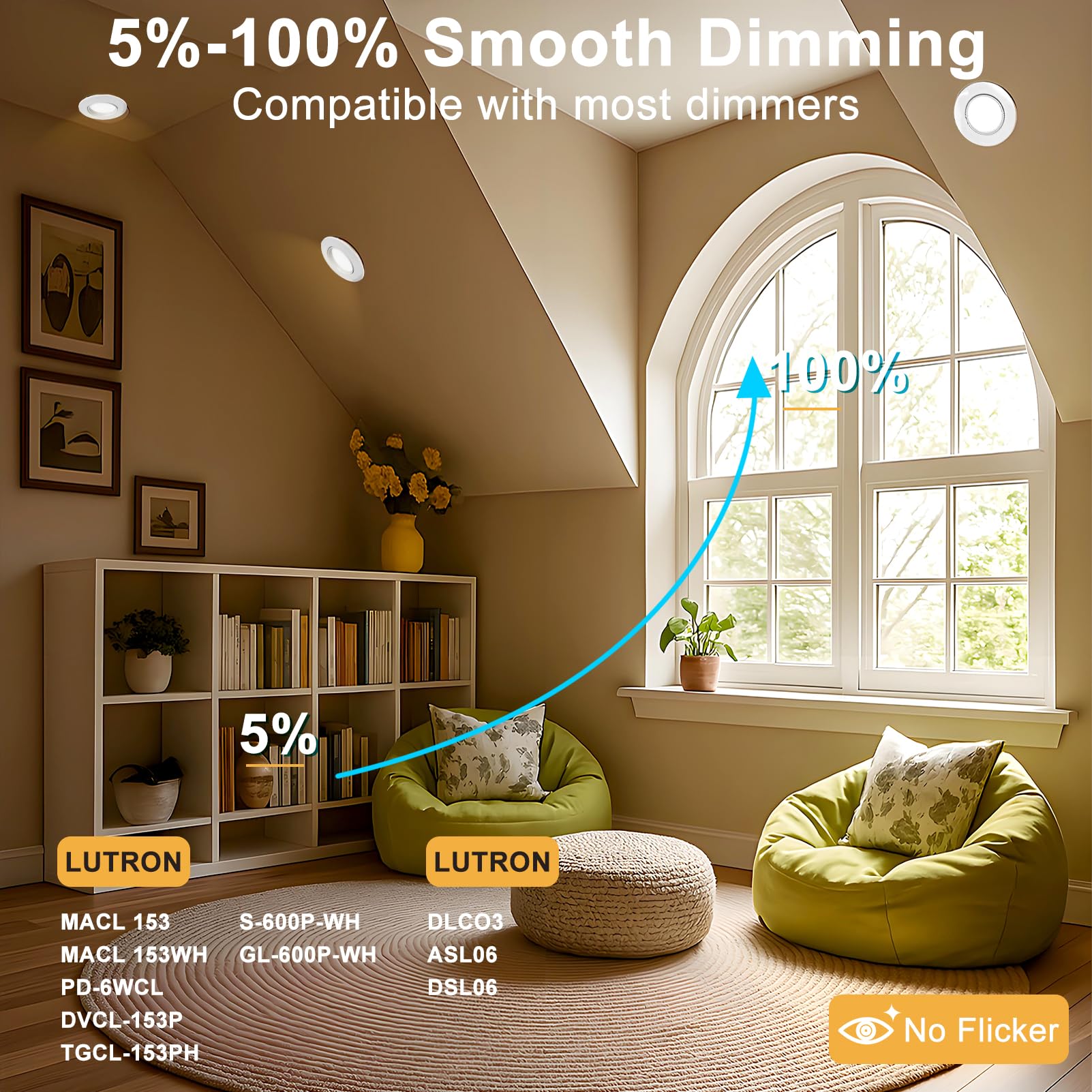 Lightdot 12 Pack 6 Inch Led Gimbal Recessed Lighting  360+90 Adjustable  3Cct Selectable & Dimmable (5%-100%)  1300Lm Ultra Bright Canless Downlight  Etl/Fcc Certified For Living Room/Kitchen-White
