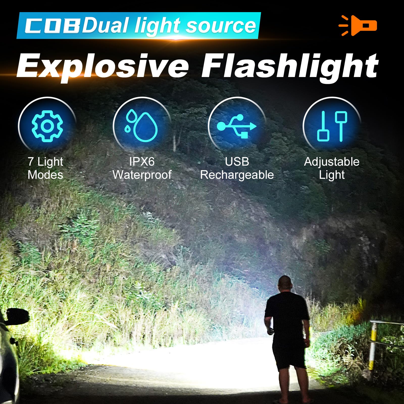 Generic Mini LED EDC Tactical Flashlight - USB C Charging, Black, Model SDT01, Ideal for Night Working, Camping, Fishing, Hiking