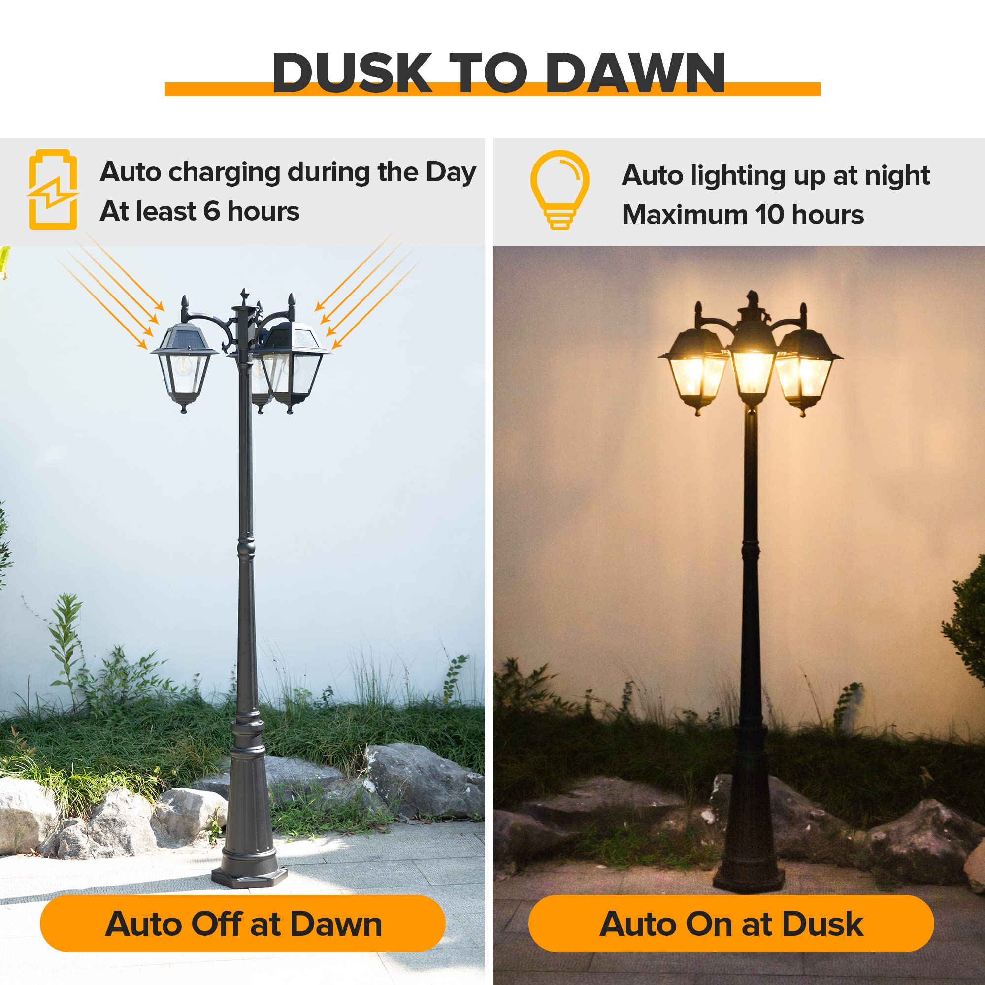 LUTEC Outdoor Solar Post Light, 600 Lumen, Dusk to Dawn, Waterproof, Black, Aluminum, Model 6940401012, 3 Trapezoid Head+Post