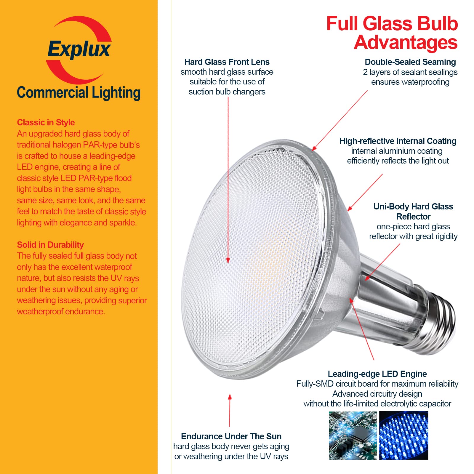 Explux Commercial-Grade LED PAR30 Flood Light Bulb, Dimmable, 2700K Soft White, 75W Equivalent, 6-Pack, Glass, Model LL10W/PAR