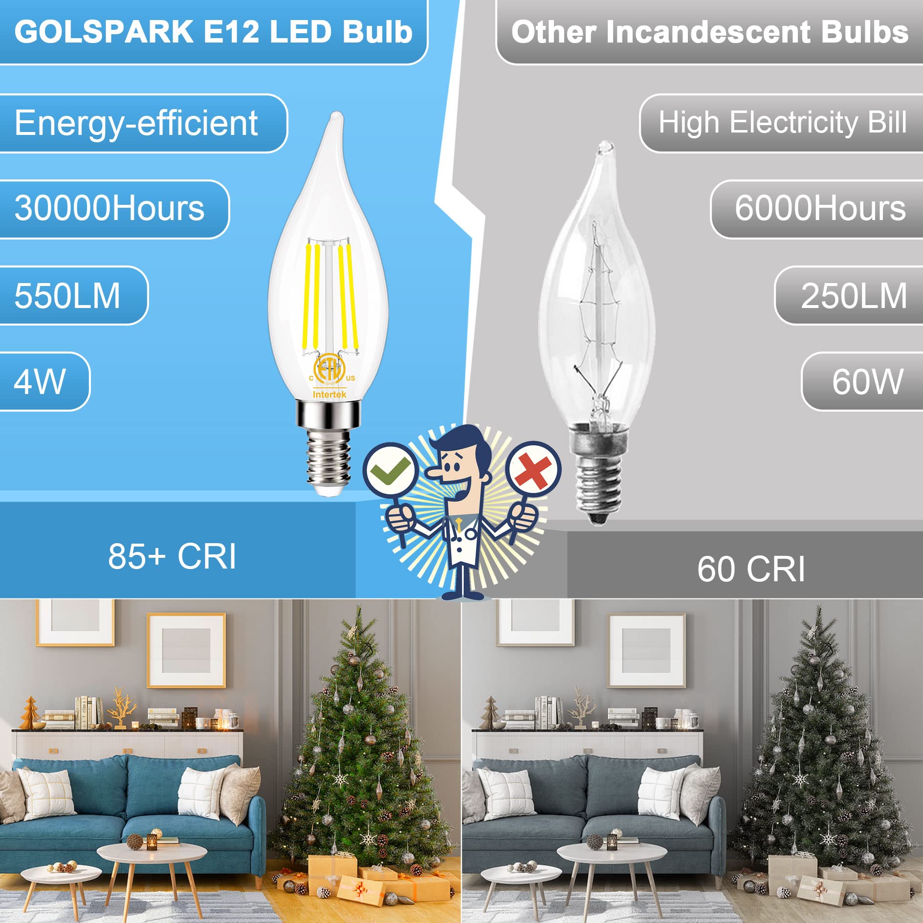 Golspark 10 Pack E12 Candelabra Led Light Bulb 60 Watt Equivalent, 5000K Daylight Tybe B 4W E12 Chandelier Led Light Bulbs, E12