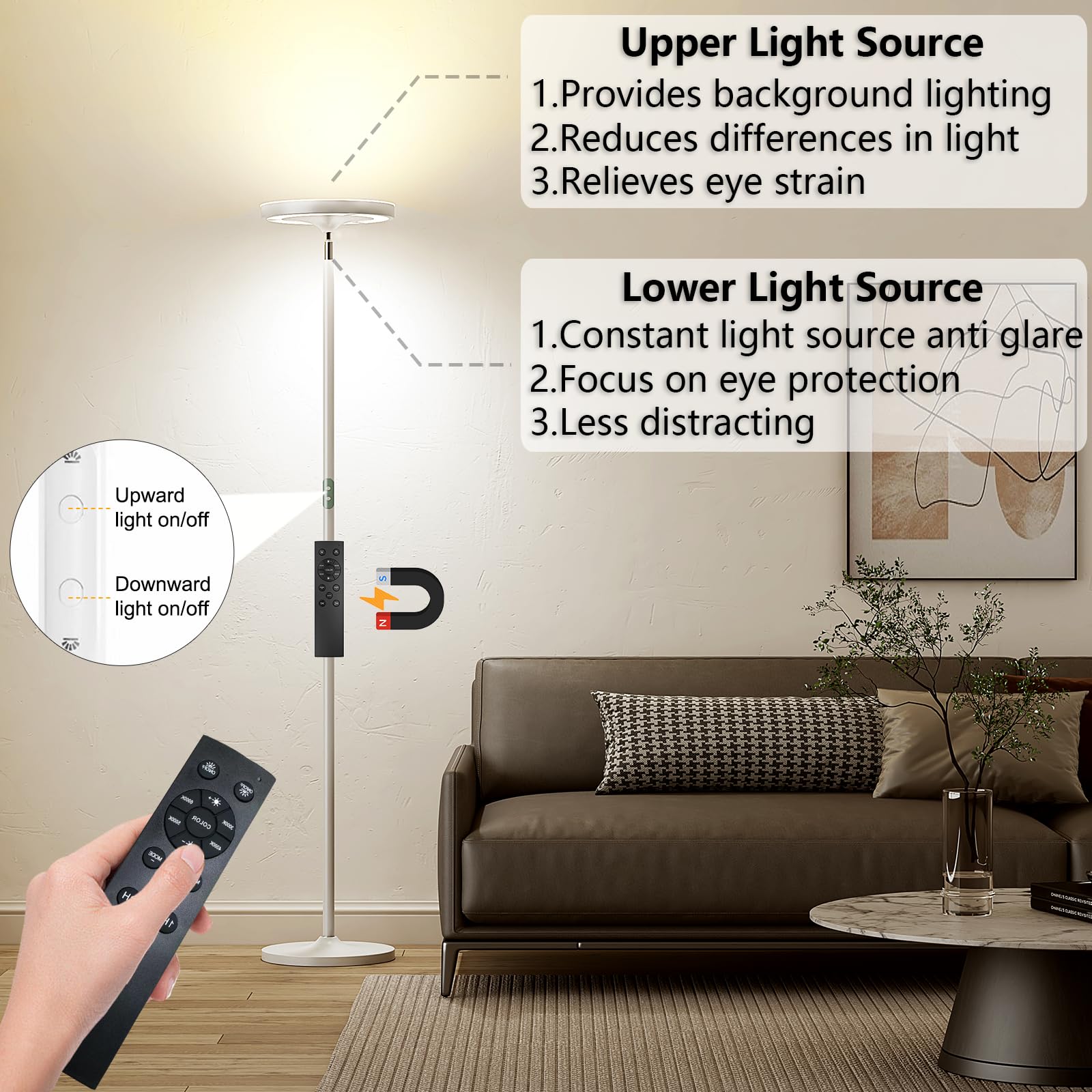Keepsmile LED Floor Lamp with Remote, 36W 2600LM, Modern Multicolor Dimmable, White, Model KS.FF.A.024W.FC.001