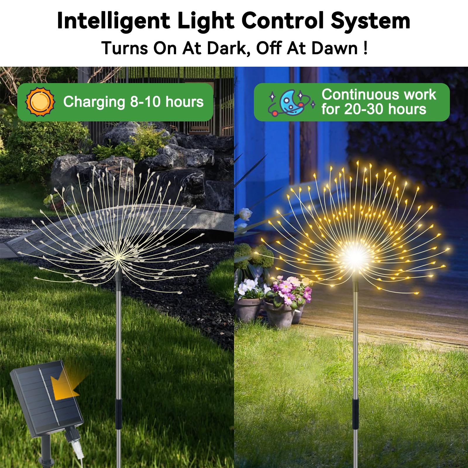 Slyuexu Solar Garden Lights, 480 LED Firework Lights, 4 Pack, Warm White, Waterproof, 8 Lighting Modes, Model YF0003