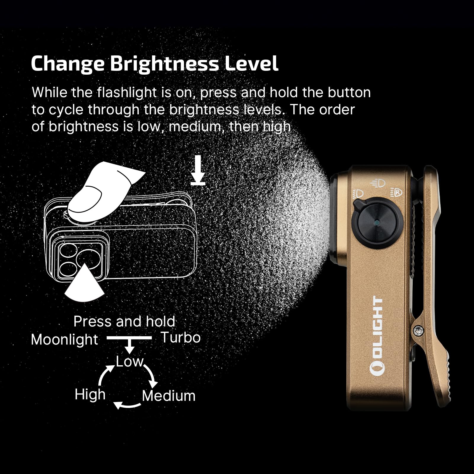 OLIGHT Oclip Pro Flashlight, Rechargeable 500 Lumens, Magnetic, Type-C Charging, Desert Tan