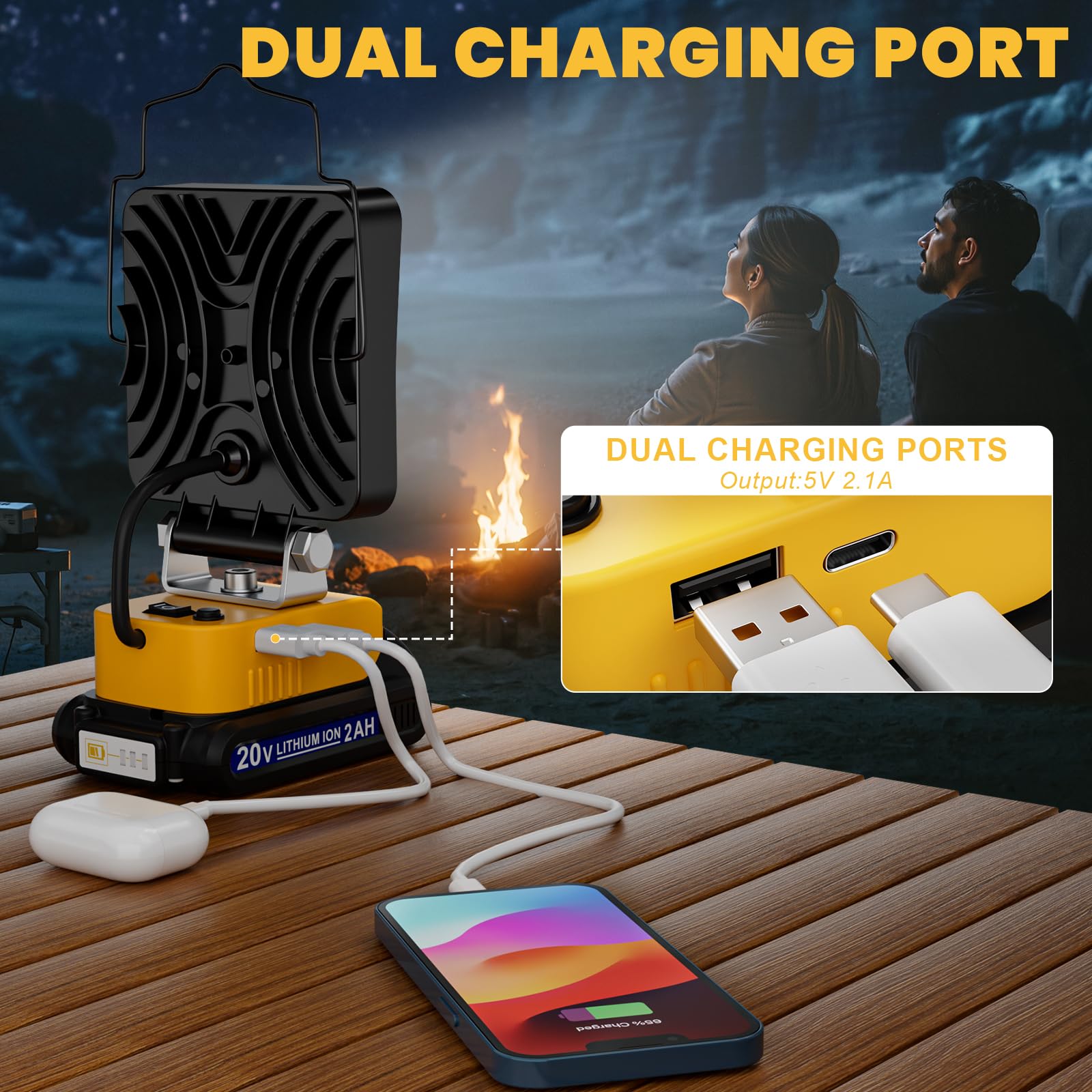 Livowalny 20V Max Led Work Light For Dewalt Battery, 60W 6000Lm Flood Lights, Cordless Flashlight Shop Light Worklight With Usb