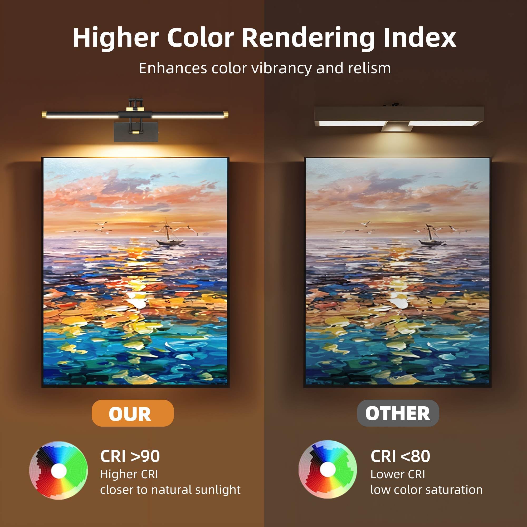 24 Picture Lights For Wall Battery Operated  Wireless Picture Lights With Remote  Rechargeable Wall Light 3000K/4000K/6000K Dimmable  Art Lighting For discomfort-reducingtings Frame Gallery Dartboard  Black Gold