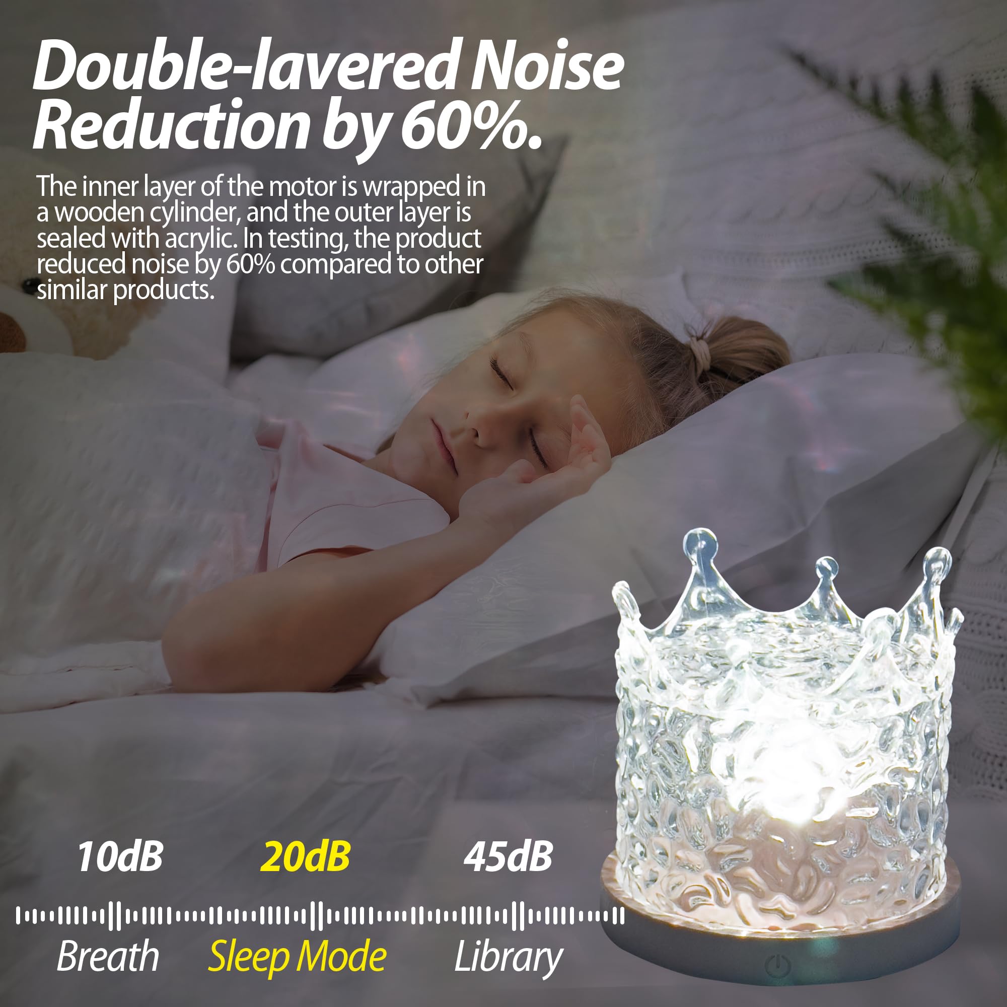 Suoapaiq Ocean Wave & Aurora Projector Lamp, 16 Colors Gradual Rotating Flame Water Lamp Wave Light With Remote Control For Teen
