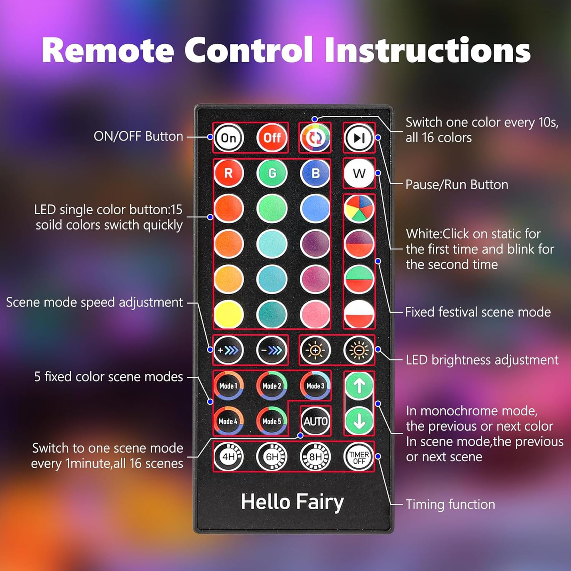 iBaycon Smart RGB Color Changing Christmas Lights, 100FT, 300 LED, Remote & App Controlled, Indoor/Outdoor Decorations