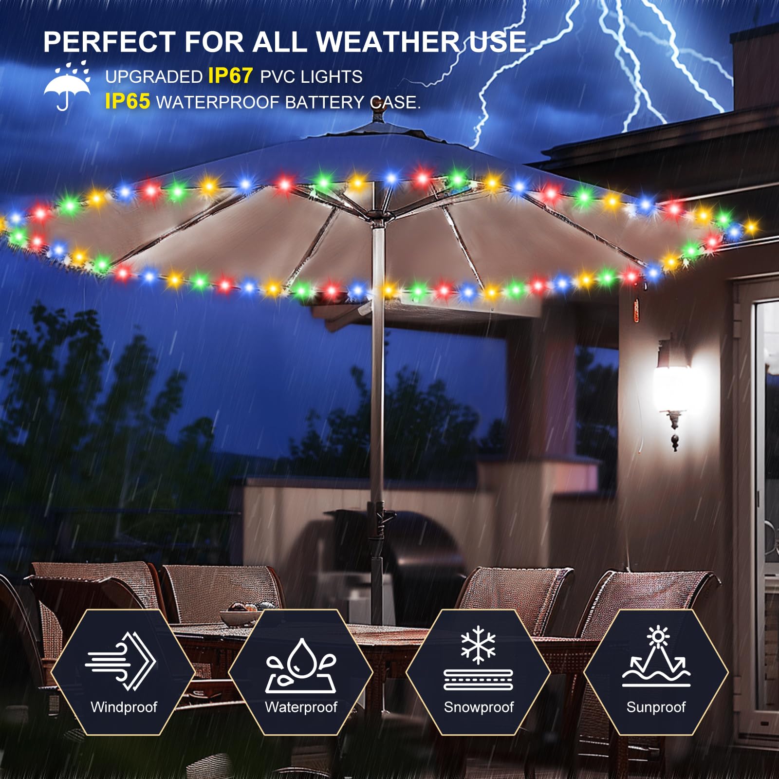 Patio Umbrella Lights Cordless LED Market Table Umbrella Lights with Remote Control Battery Operated Waterproof Parasol String L