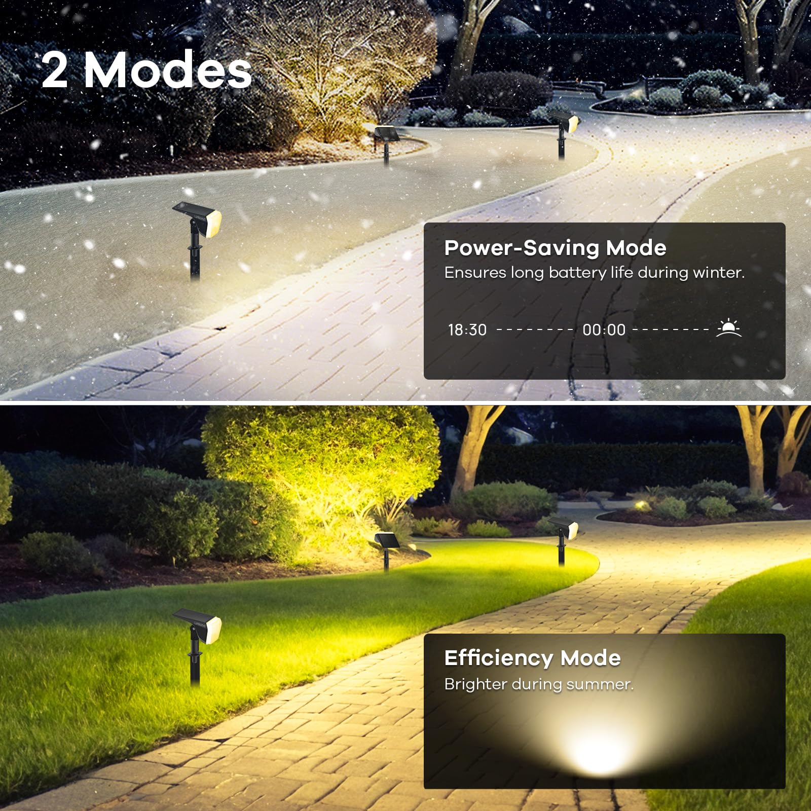 Linkind Solar Spot Lights, 60 LEDs, IP67 Waterproof, 6 Pack, Warm White, High-impact ABS Plastic, Model LL18001-SP004_WW-US-6