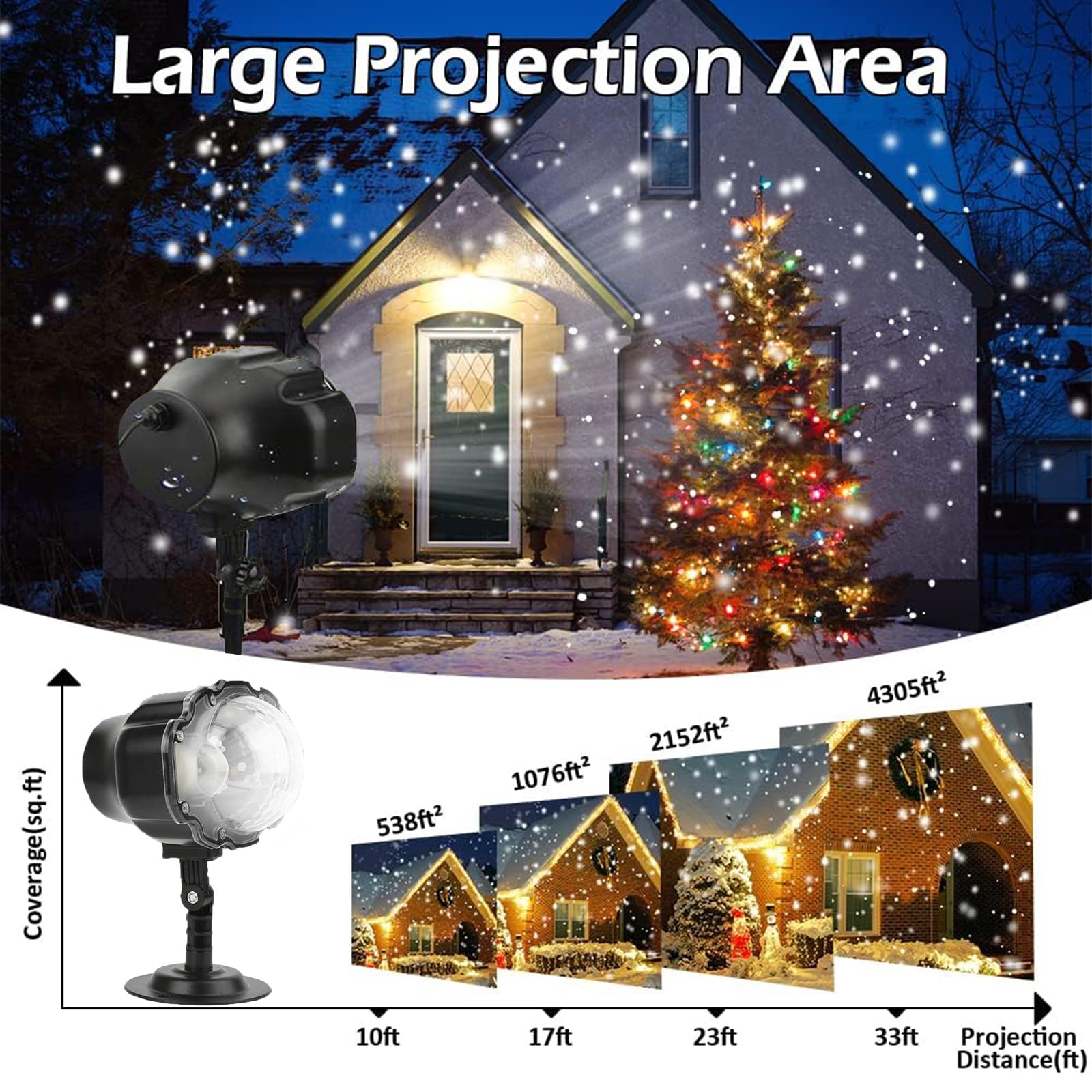 Christmas Snowfall Projector Light, Yokgrass Led Snow Projector Outdoor Holiday Lights Ip65 Waterproof With Remote Control Dynam