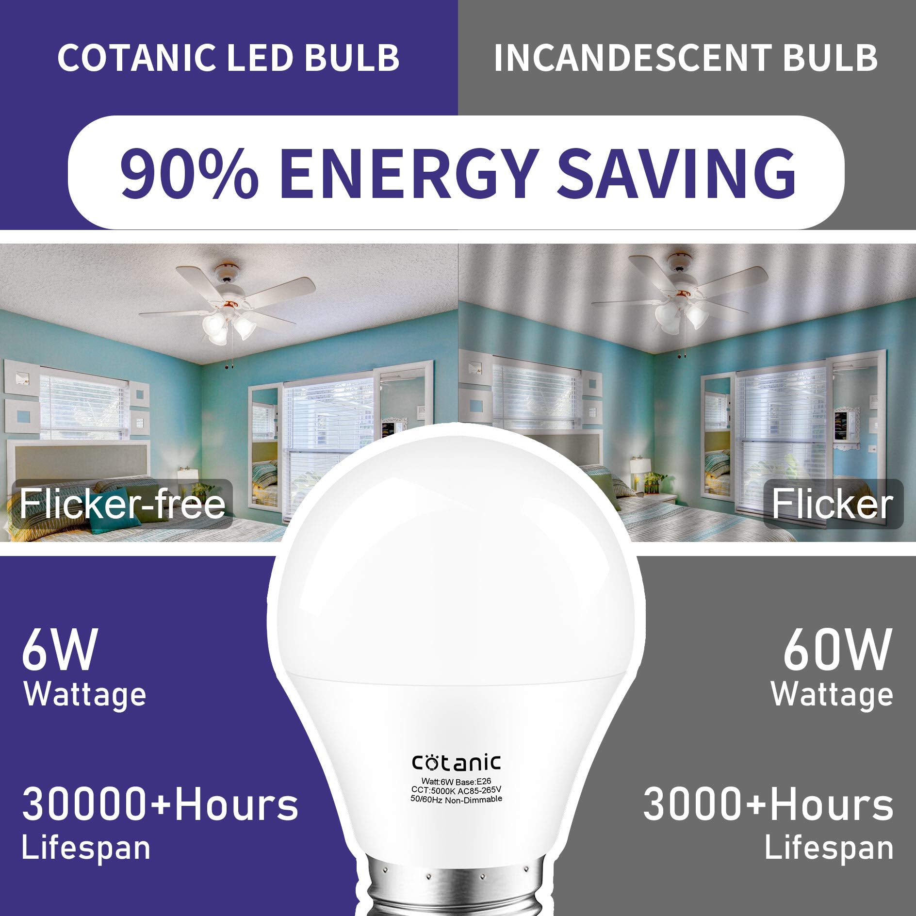 Cotanic A15 LED Ceiling Fan Light Bulb, 5000K Daylight, 6W (60W Equivalent), 600lm, Non-Dimmable, 6 Pack, Wide Beam