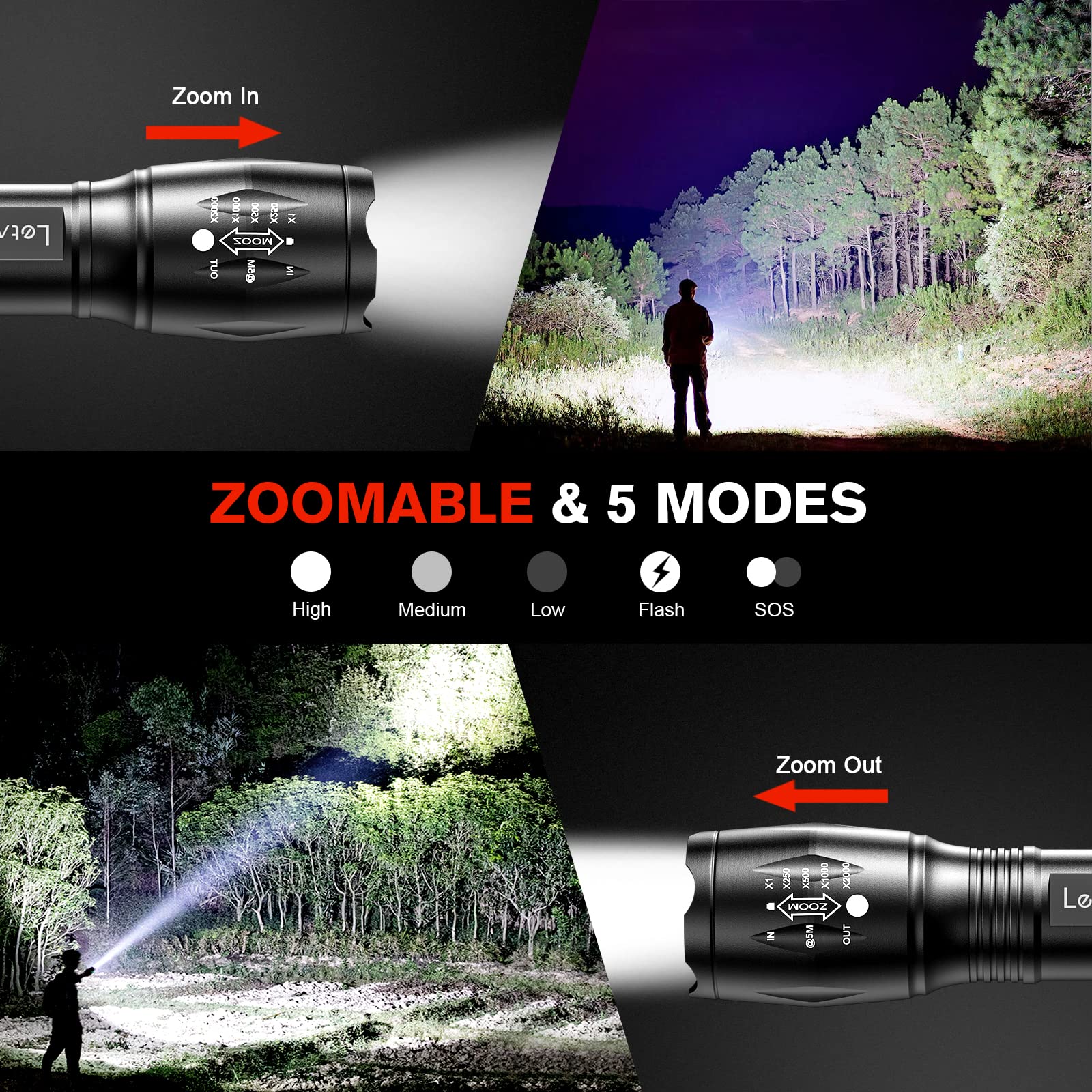 LETMY LED Tactical Flashlight S2000 [4 Pack] - High Lumens, Zoomable, Waterproof, Black, 5 Modes for Camping & Emergencies