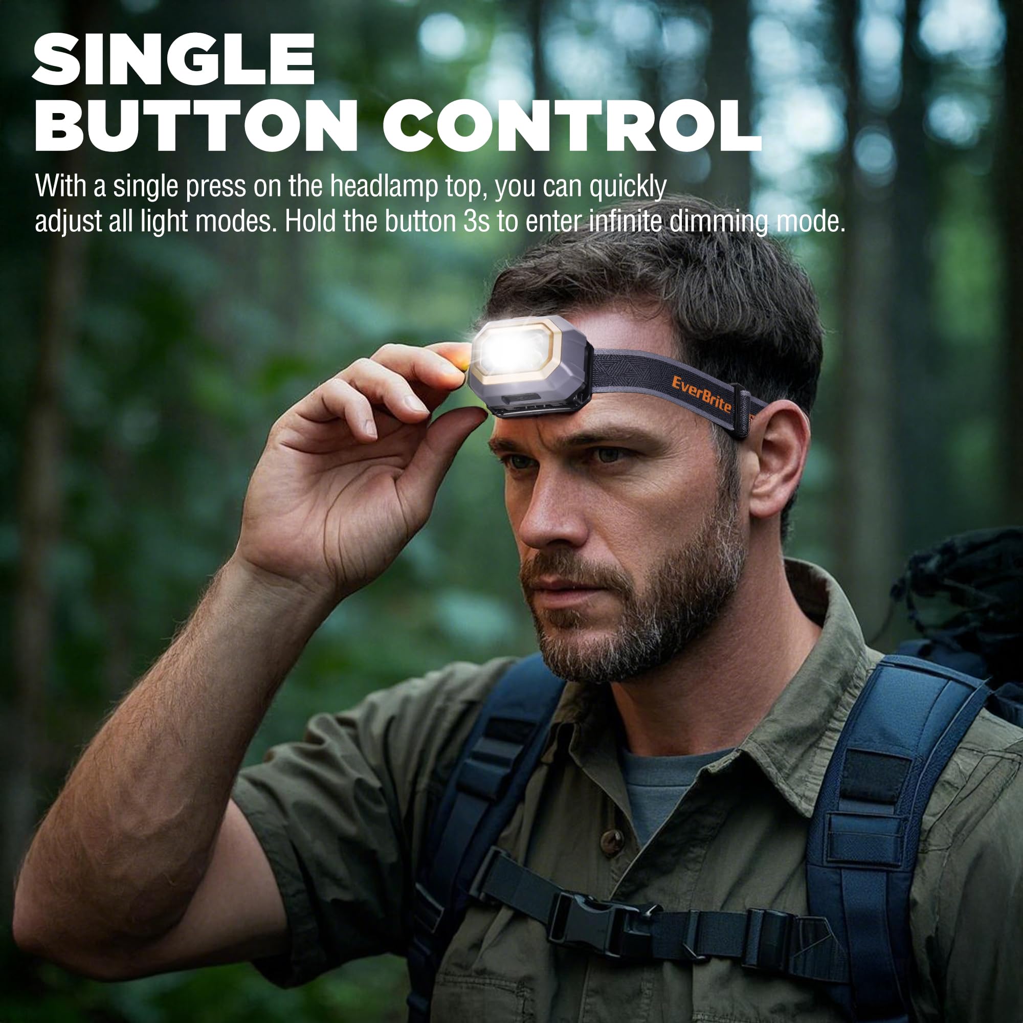 Everbrite Rechargeable Headlamp, 700 Lumens Head Lamp For Adults, 6 Modes With White/Red/Green Light, 60 Adjustable Led Headligh