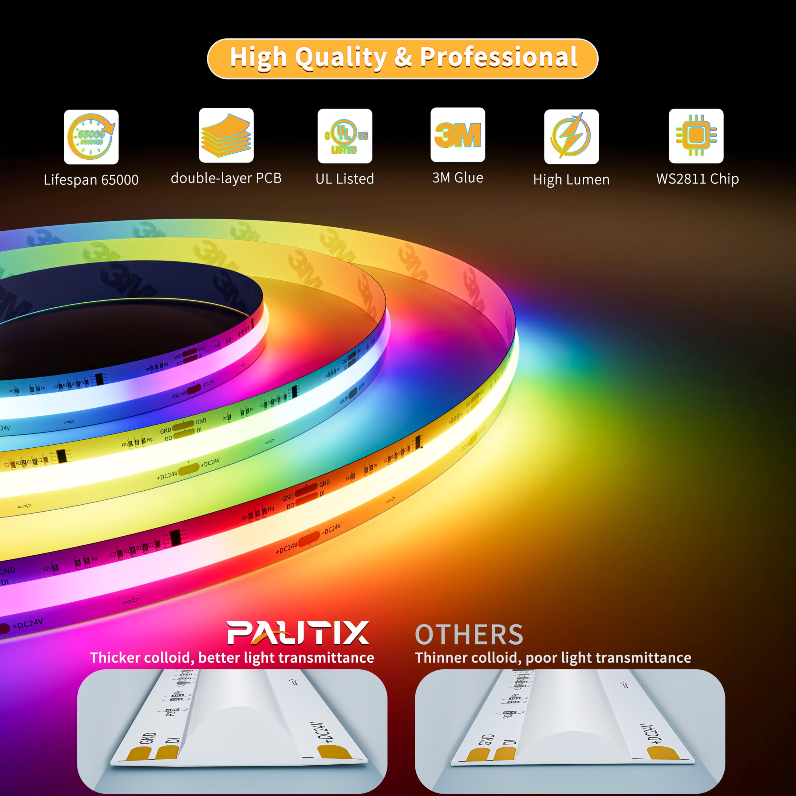 Pautix 32.8Ft Rgb Smart Ic Cob Led Strip Light, Ul-Listed 24V Addressable Flexible Tape Light