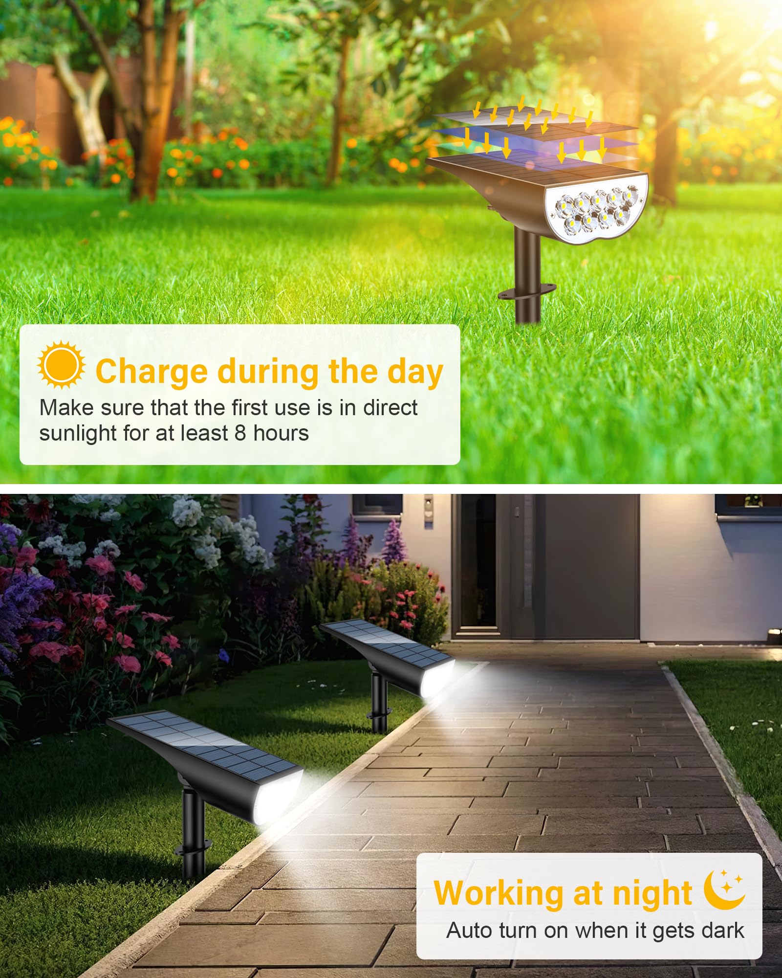 Baxia Technology Solar Spot Lights Outdoor Waterproof, 3 Lighting Modes Solar Pathway Lights, Dusk To Dawn Spotlight For Yard Ga