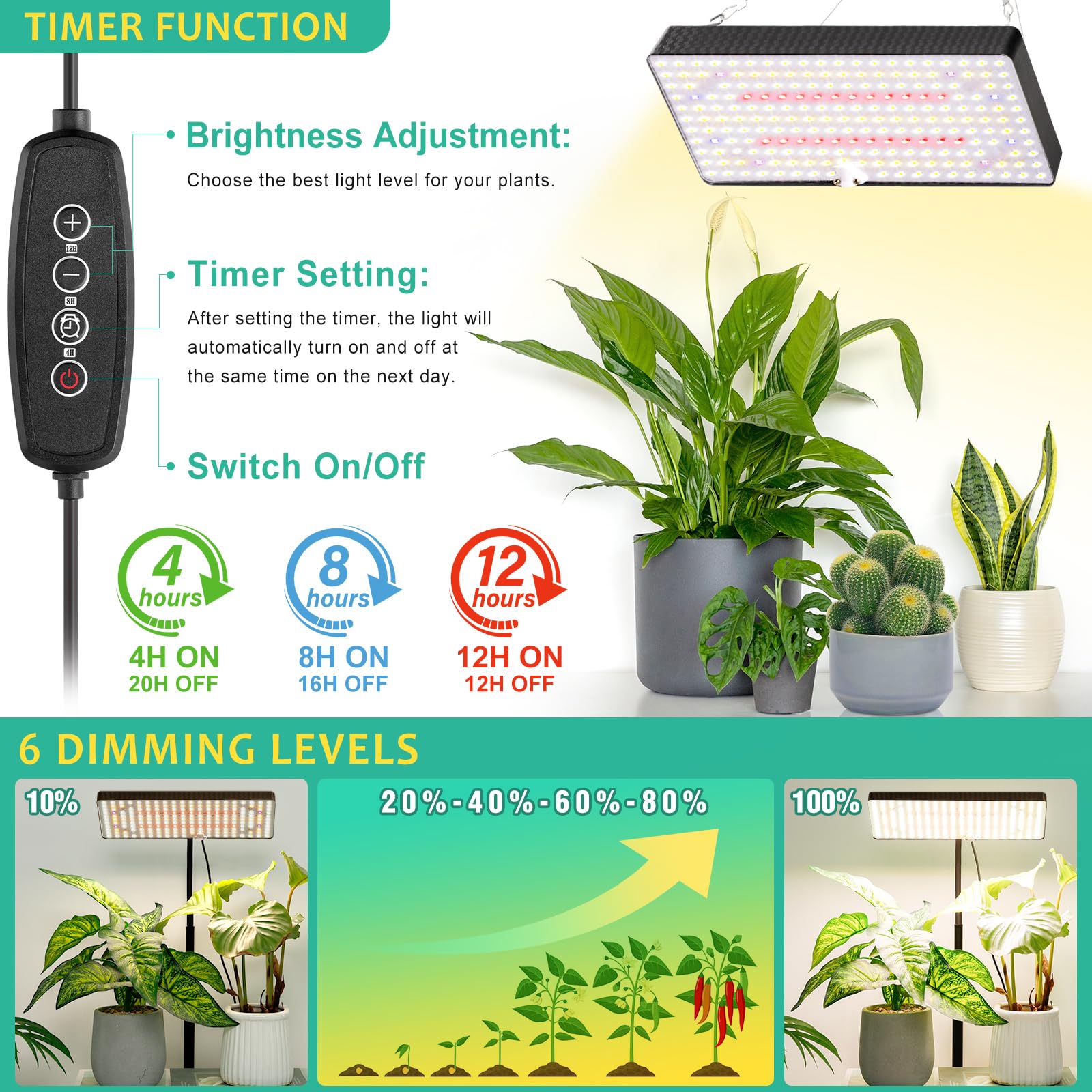 Lbw Grow Lights For Indoor Plants Full Spectrum, 214 Leds Plant Lights For Indoor Growing, Desk Plant Grow Lights Indoor With Timer 4/8/12H, 6 Dimmable Levels, Plant Lamp Height Adjustable 10&quot;-26&quot;