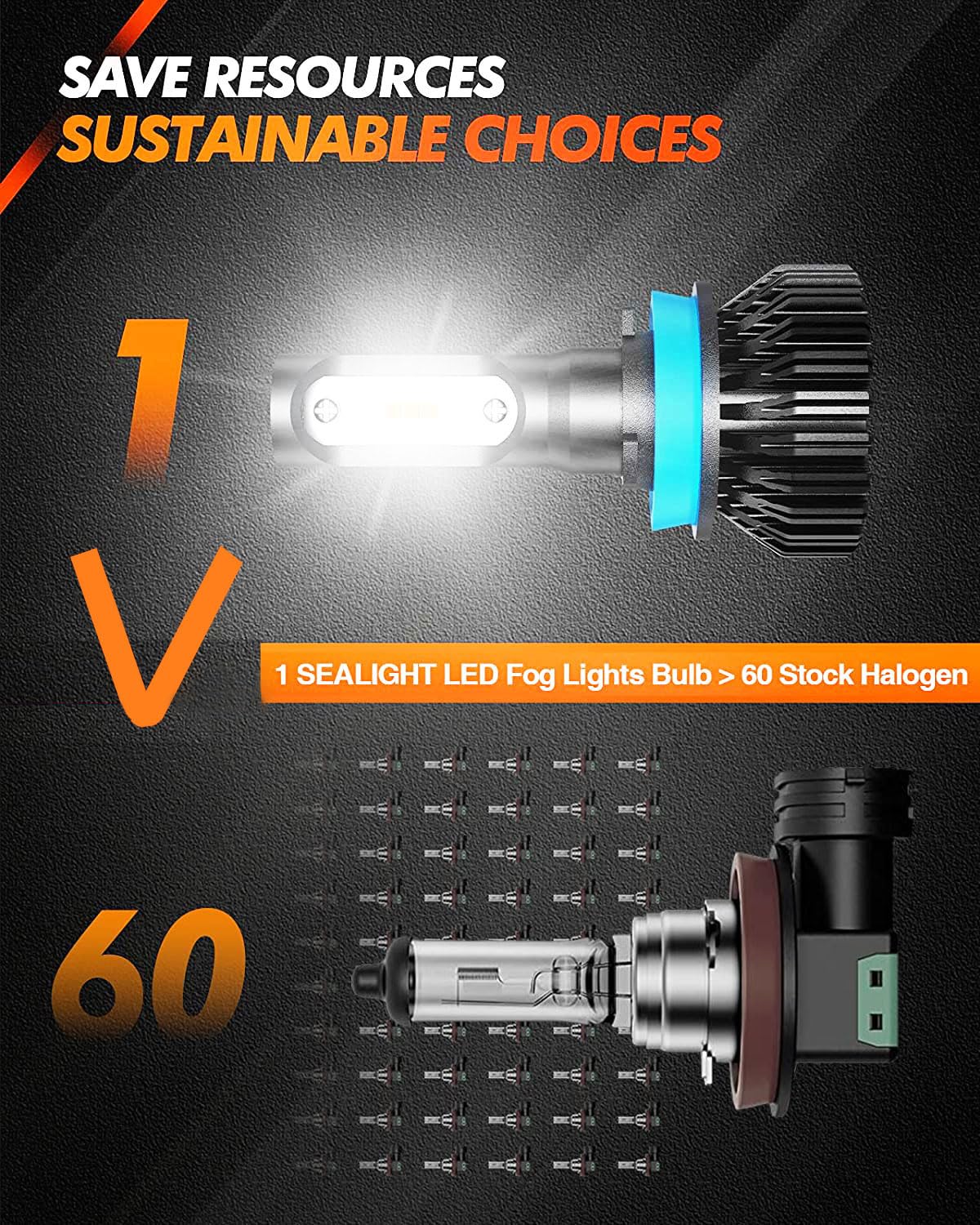 SEALIGHT H11 H8 H9 LED Fog Light Bulbs, 6000K White, 400% Brightness, Aluminum, Pack of 2