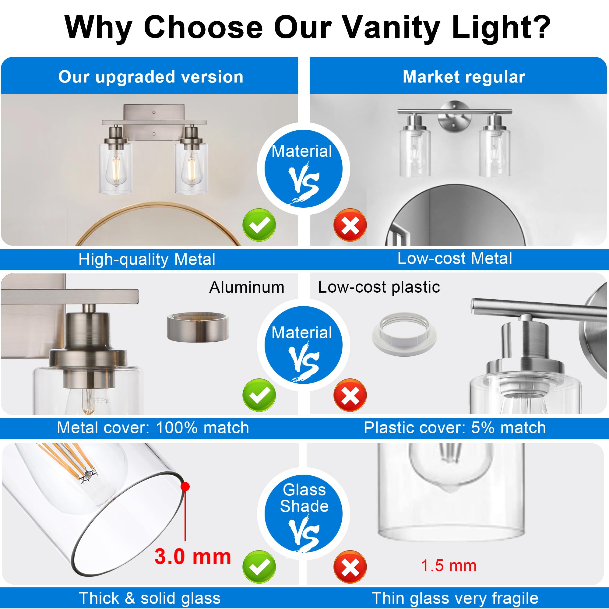 MELUCEE 2-Light Metal Wall Lights, Clear Glass Shade, Brushed Nickel, Modern Vanity Sconces for Bathroom, Hallway, Kitchen (Model: 450-2W-SN