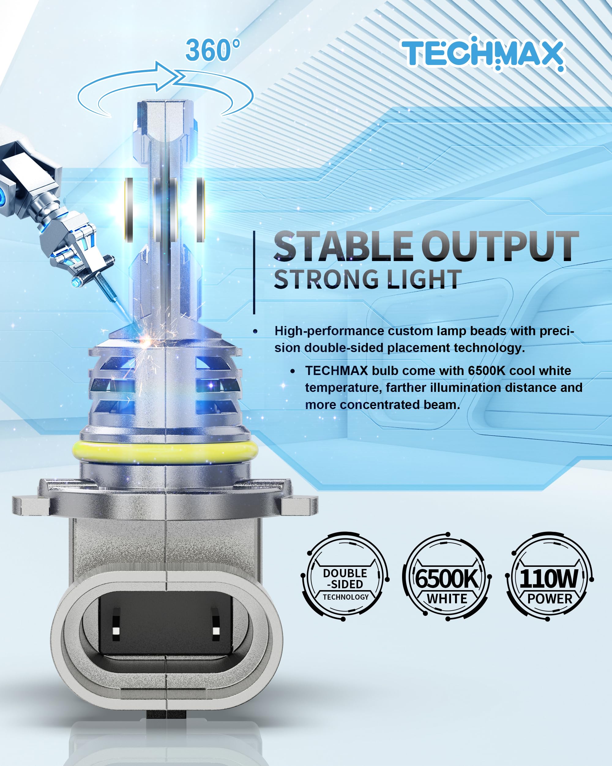 Techmax 9012 Bulb - 800% Super Brighter, 6500K Xenon White Fog Light Bulbs With Fan, 9012 Light Bulb Compatibility, Pack Of 2