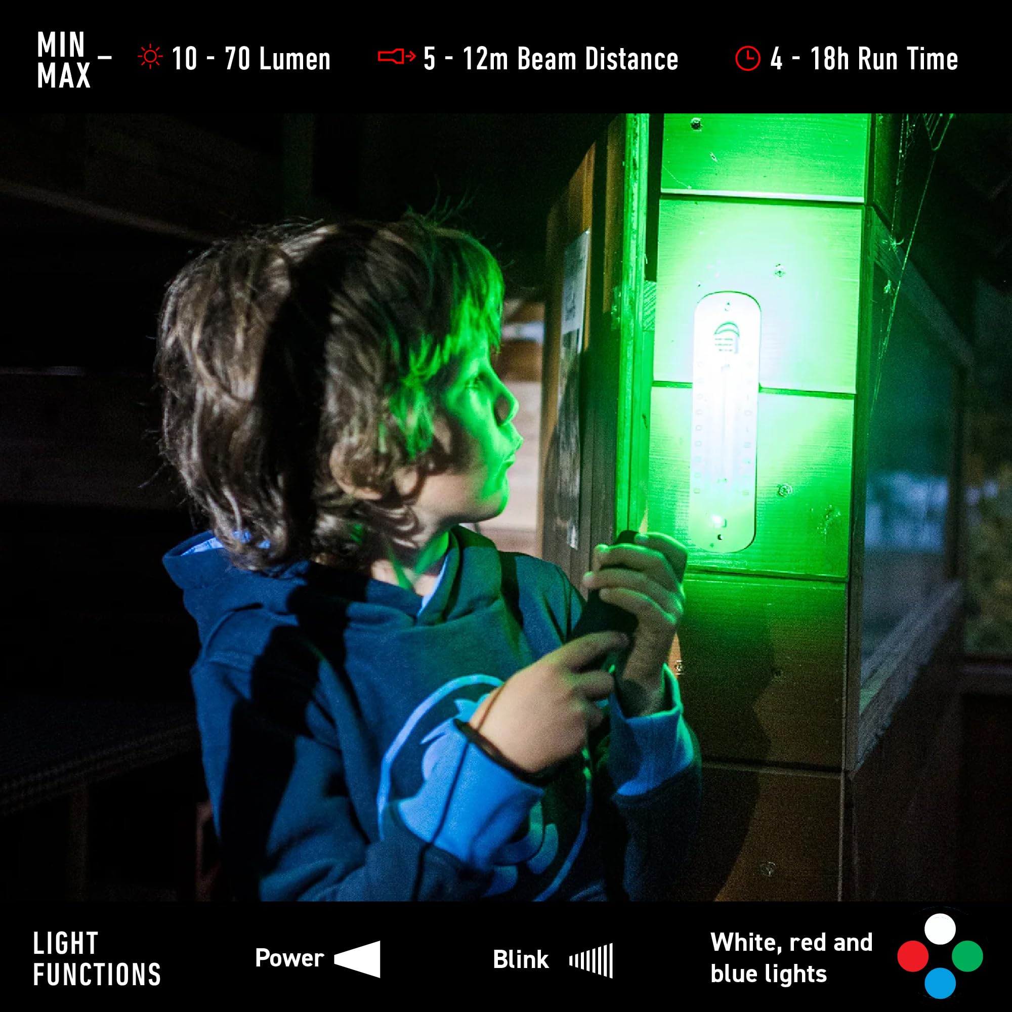 Ledlenser Kidbeam4 Flashlight - Purple, Multiple Color Functions, Reduced Glare, Model 502789