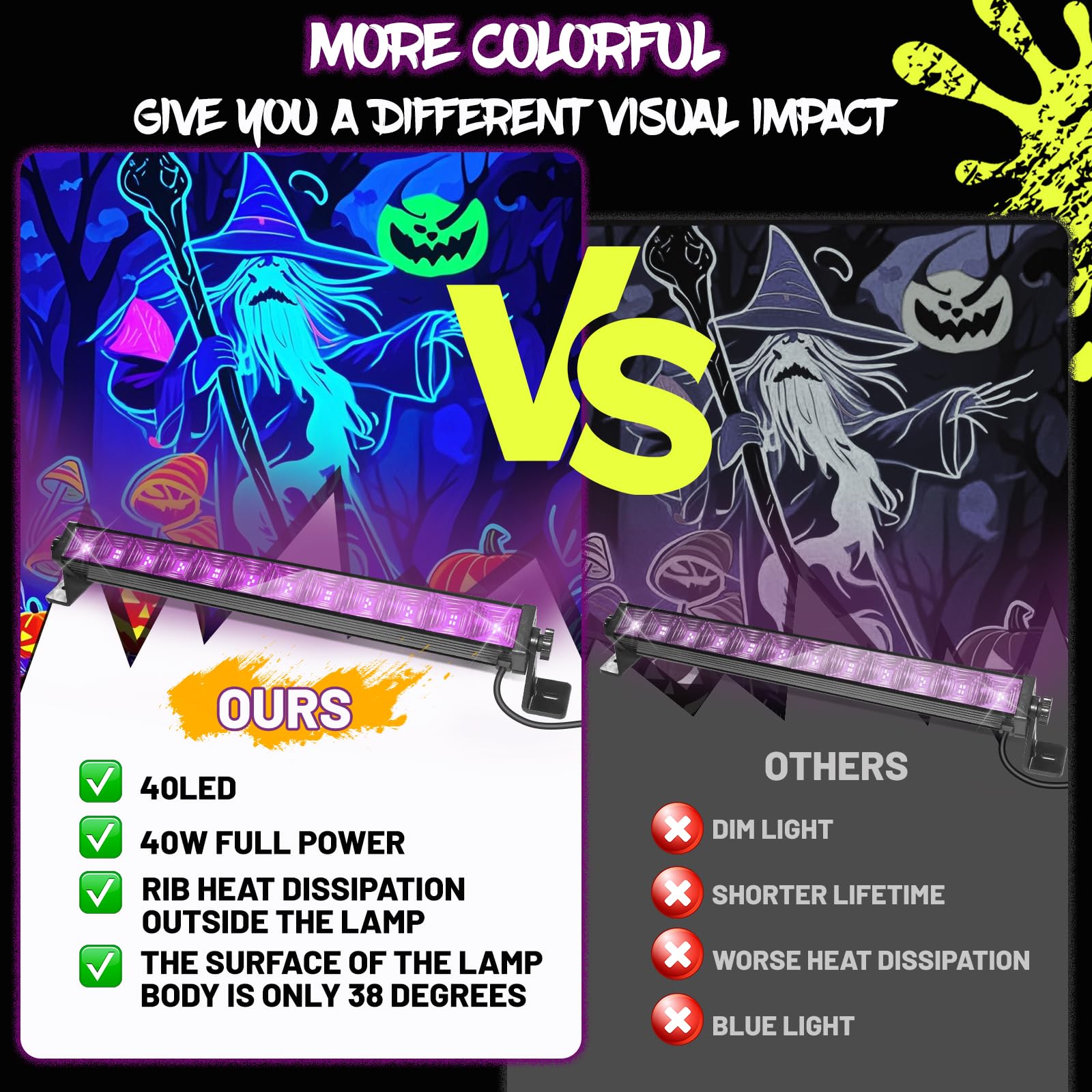 Upgraded 4 Pack 40W Led Black Light Bar Blacklight With Plug+Switch+6.5Ft Cord Black Lights Party Supplies For Halloween Glow Fluorescent Party Bedroom Game Room Body discomfort-reducingt Stage Lighting