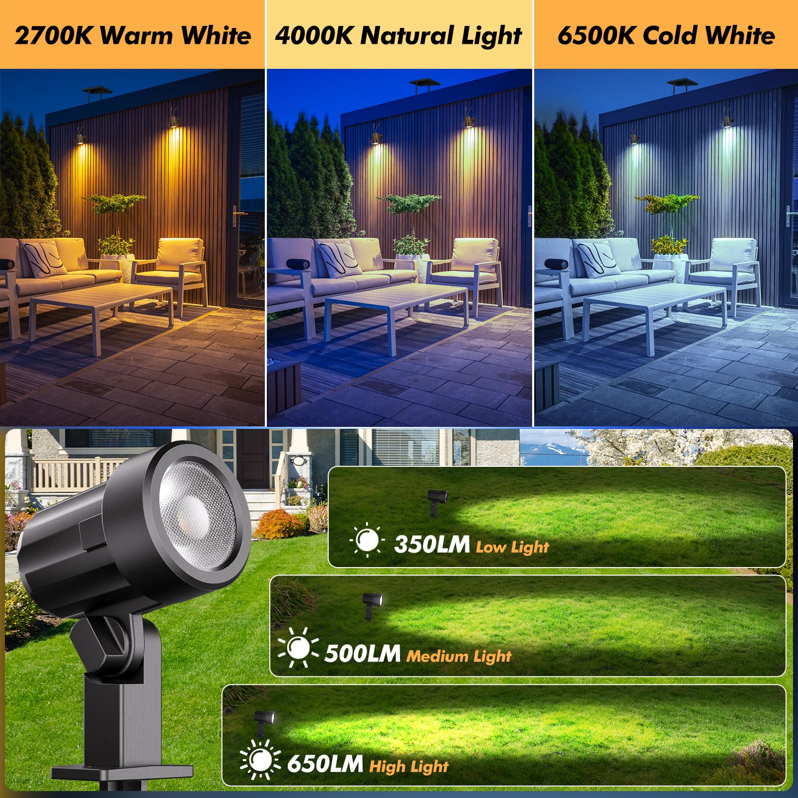 MEIKEE Solar Spot Lights, 4-in-1 Landscape Lights, 4W/6V, IP66 Waterproof, 2700K/4000K/6500K, Model SL