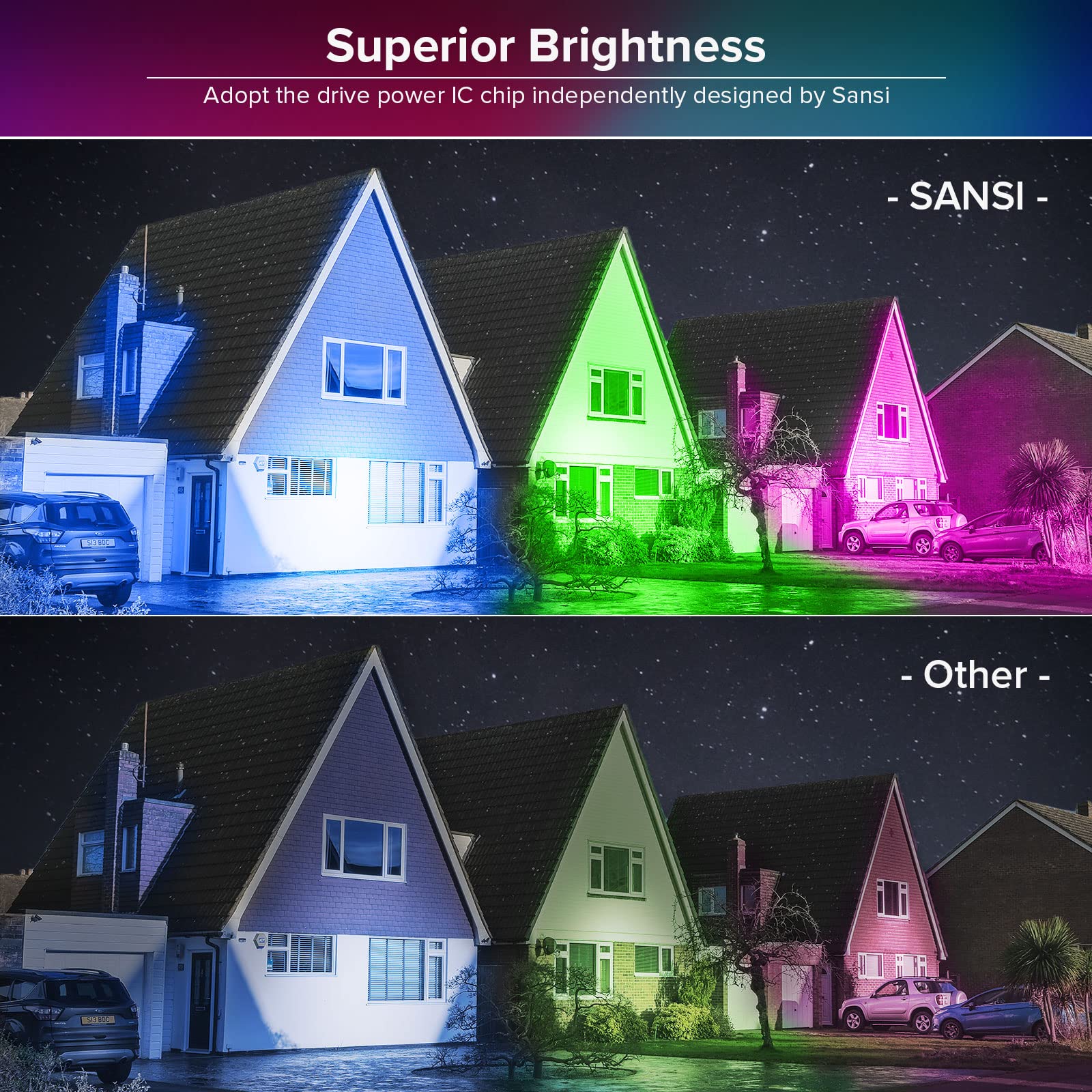 SANSI 100W RGBW LED Flood Light - 600W Equivalent, Ceramic, Color Changing, Remote Control, 16 Colors, 4 Modes for Outdoor/Indoor Use