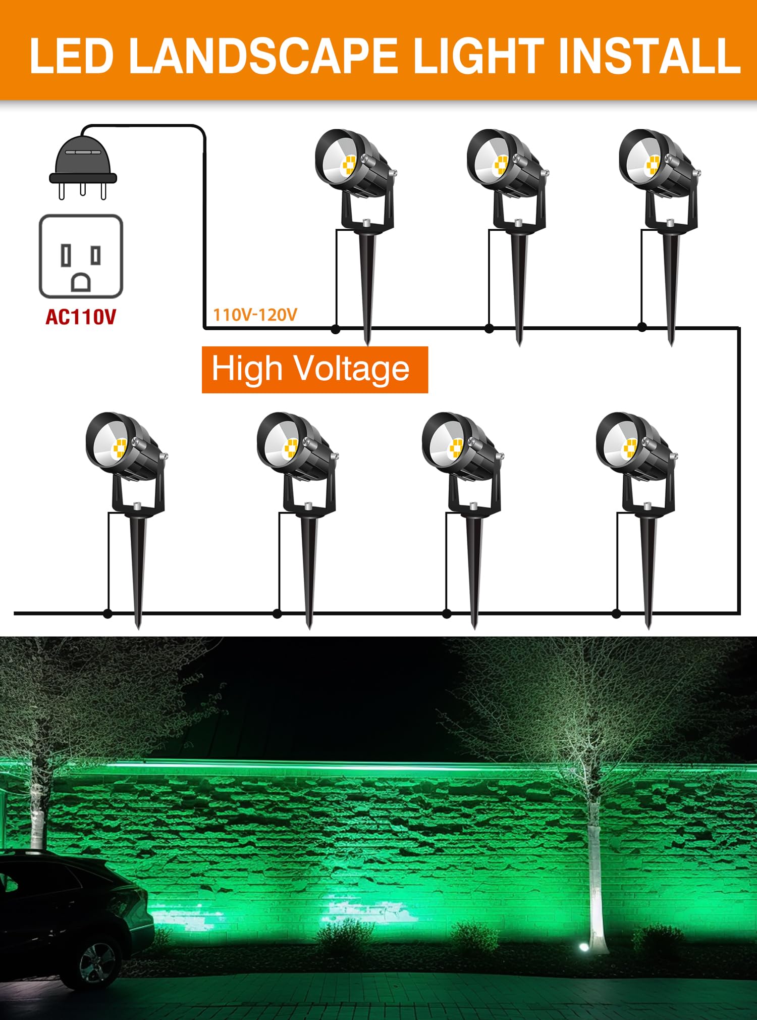 Aoaxl Directly Sold By Factory 7W Green Led Landscape Lights, 110V 120V Plug In Landscape Lighting With Ip66 Waterproof Halloween Christmas Spotlights For Garden Pathway Tree Pathway, 2 Pack