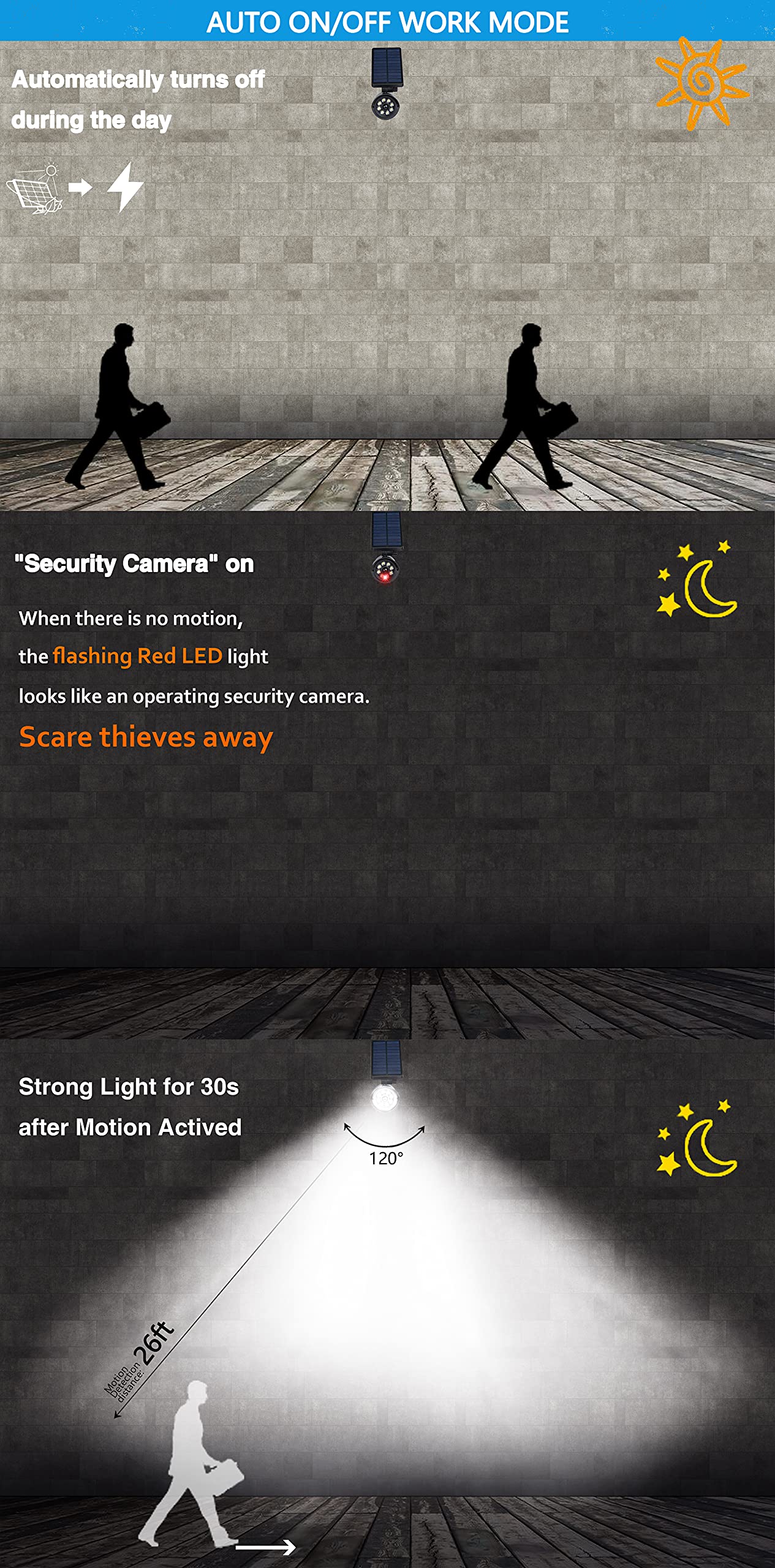 Maksone Solar Motion Sensor Security Lights - 2-In-1 Outdoor Spotlights With Flashing Red Led, 2 Pack