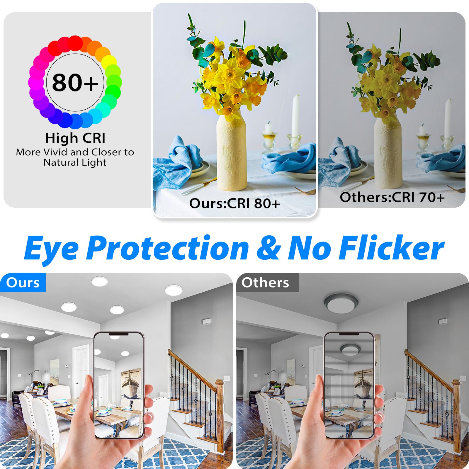 Peasur 7 Inch Led Ceiling Light, 3000K/3500K/4000K/5000K/6500K Adjustable Flush Mount Light Fixture,1500Lm 15W Thin White Flat L