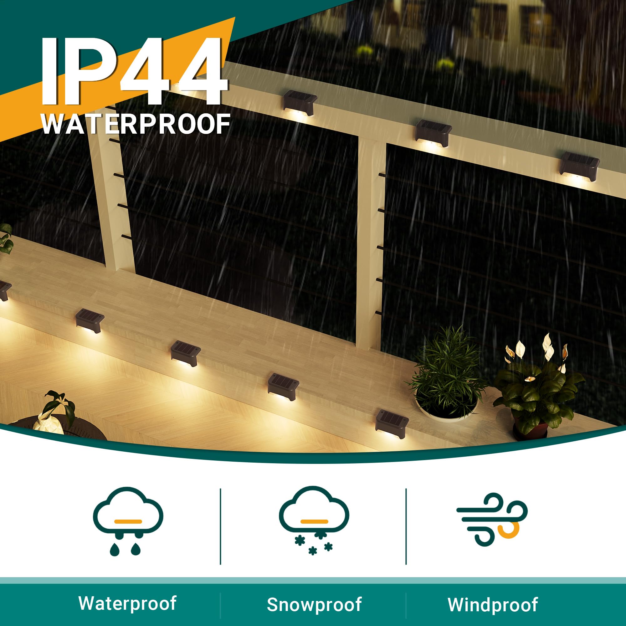 Solar Deck Lights Outdoor Waterproof 20Pack, Solar Led Step Lights Solar Powered Step Lights For Outside Stairs, Step, Fence, Ya