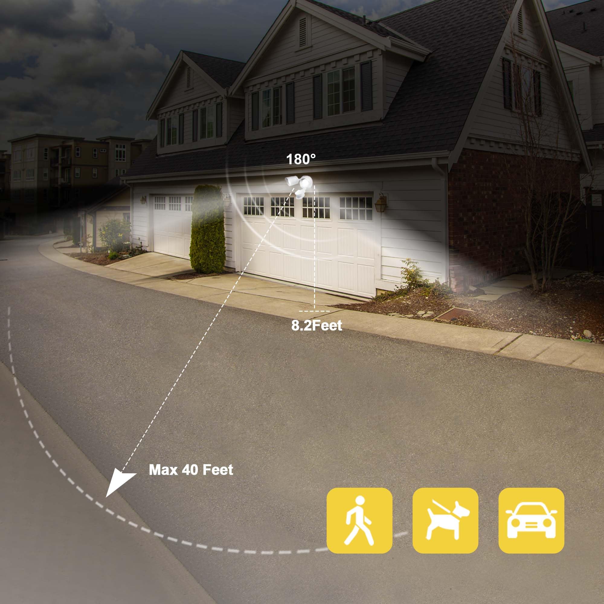 Luxfly Led Motion Sensor Outdoor Lights, 34W 3500Lm 5000K Daylight, Ip65 Waterproof, Dusk To Dawn Flood Light, 2 Head Motion Detector Security Lights For Outside, Patio, Garage, Yard (White, 1 Pack)
